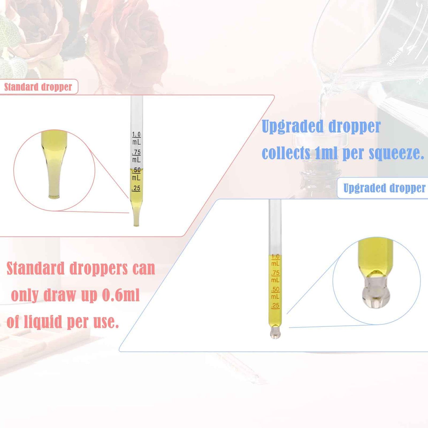 RAMFIYN 3 pack 4oz Amber Glass Dropper Bottle Refillable Tincture Bottles with Strong Measured Dropper Empty Essential Oil Container with Funnel and Labels