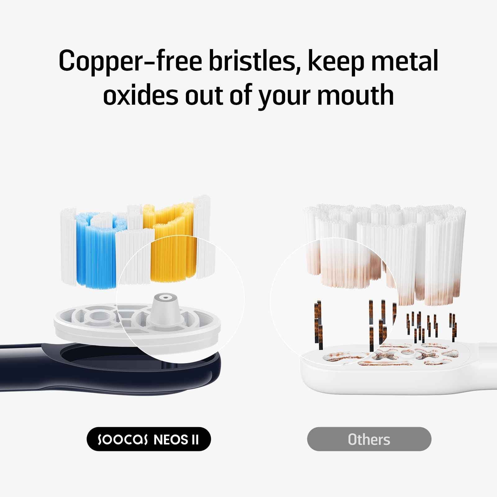 Soocas Multiclean Classic Clean Electric Toothbrush Replacement Heads, Compatible with Both NEOS II and NEOS II Ultra, 2 Brush Heads, Dark Violet