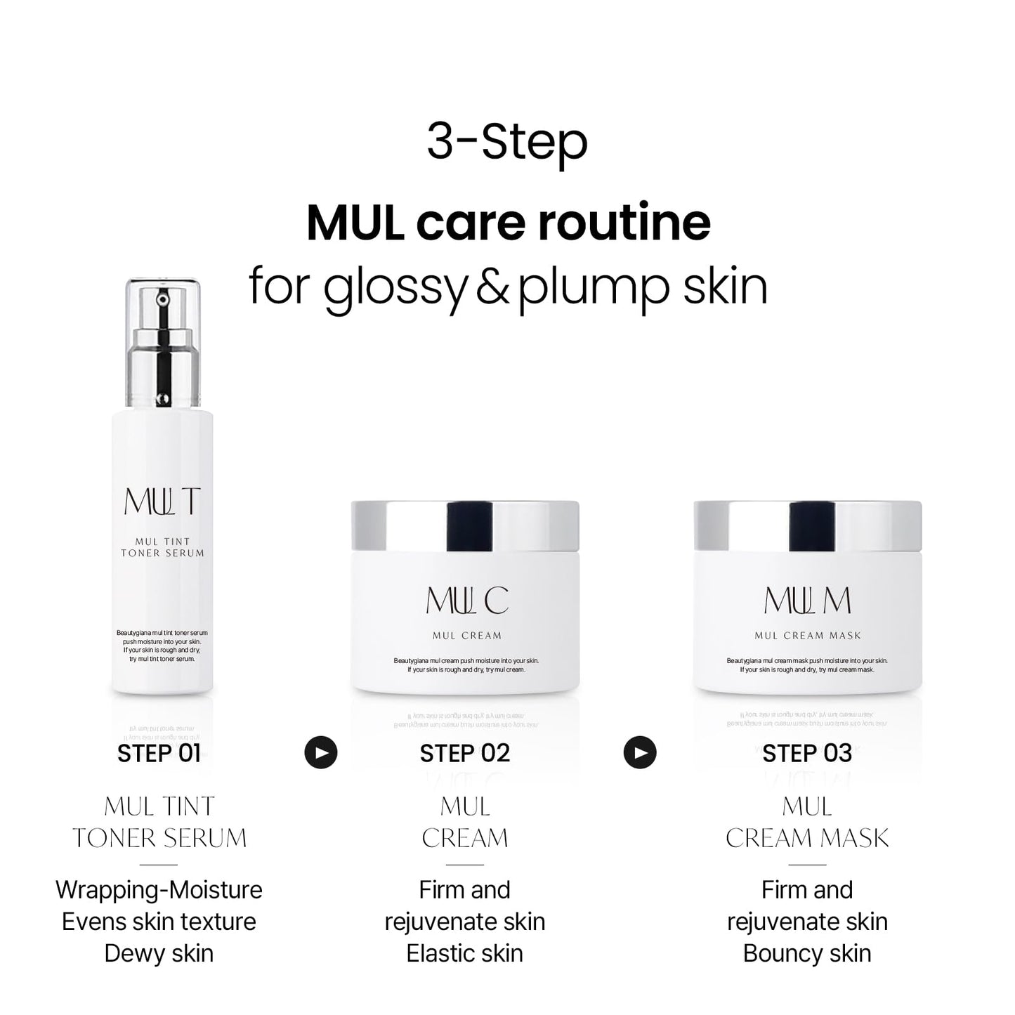 BEAUTYGIANA MUL Tint Toner SERUM, Hydrating Facial serum for Glow Skin, Wrapping Moisture, 2.7 fl.oz.