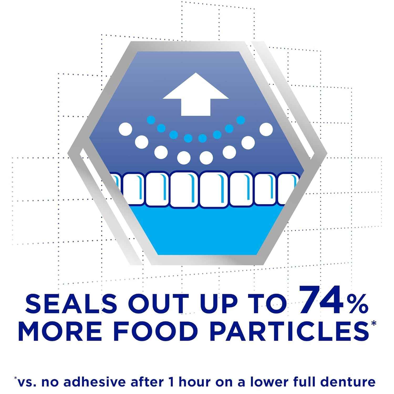 POLIGRIP Strong Hold Denture Adhesive Cream, 2 Pack