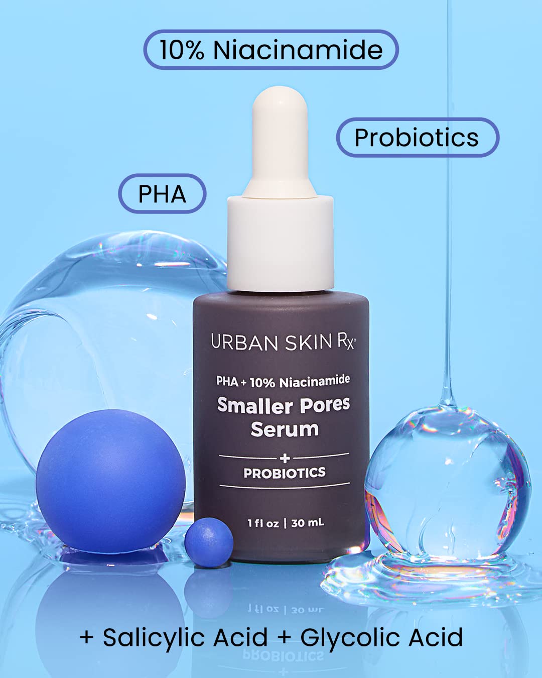 Urban Skin Rx®, PHA + 10% Niacinamide Smaller Pores Serum, Tightens Pores for Clear, Brighter & Smoother Skin, Exfoliates, Decongests, and Controls Excess Oil, 1 Fl Oz.