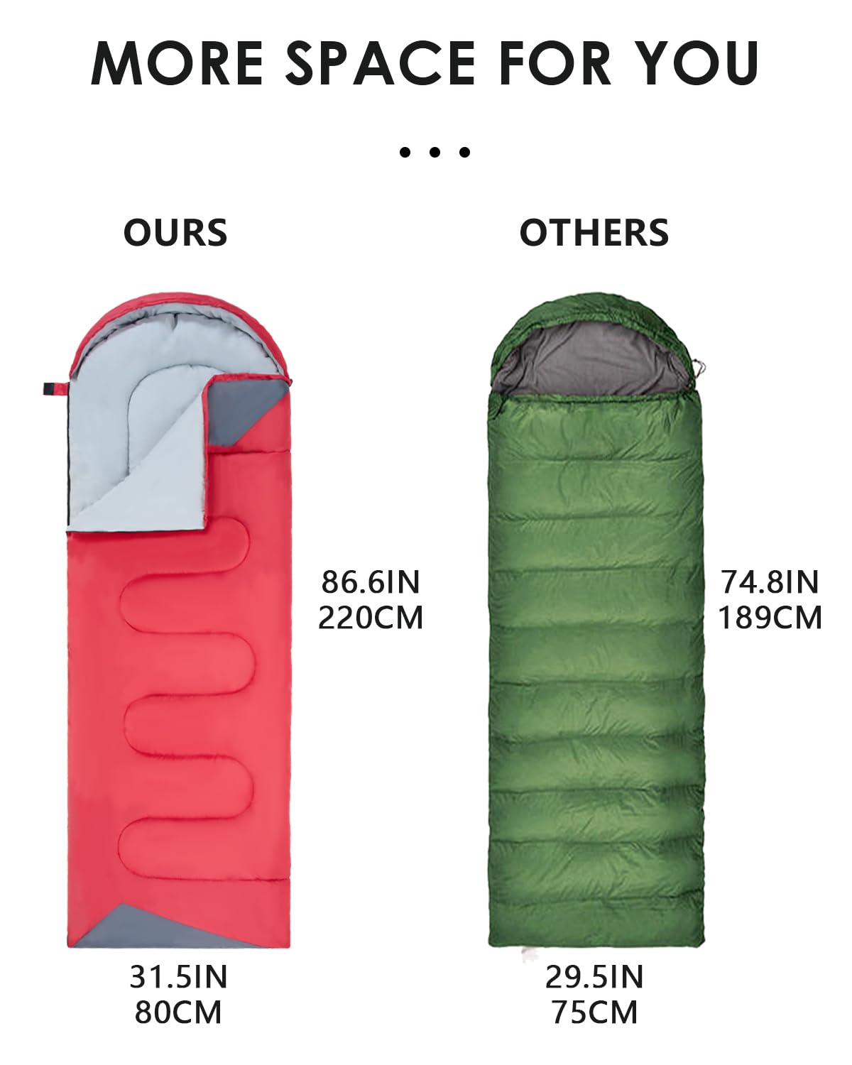 Sleeping Bags for Adults Cold Weather - 20 Degree Big&Tall Size Backpacking Lightweight Waterproof for Girls Boys Mens Teen Women for Camping Hiking Outdoor Travel Hunting with Compression Bags(RED)