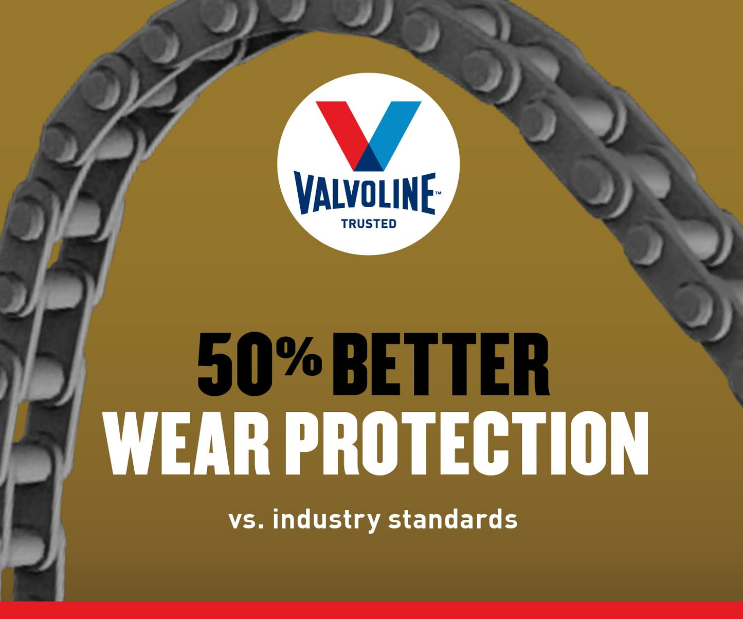 Valvoline Extended Protection High Mileage with Ultra MaxLife Technology 5W-20 Full Synthetic Motor Oil 1 QT