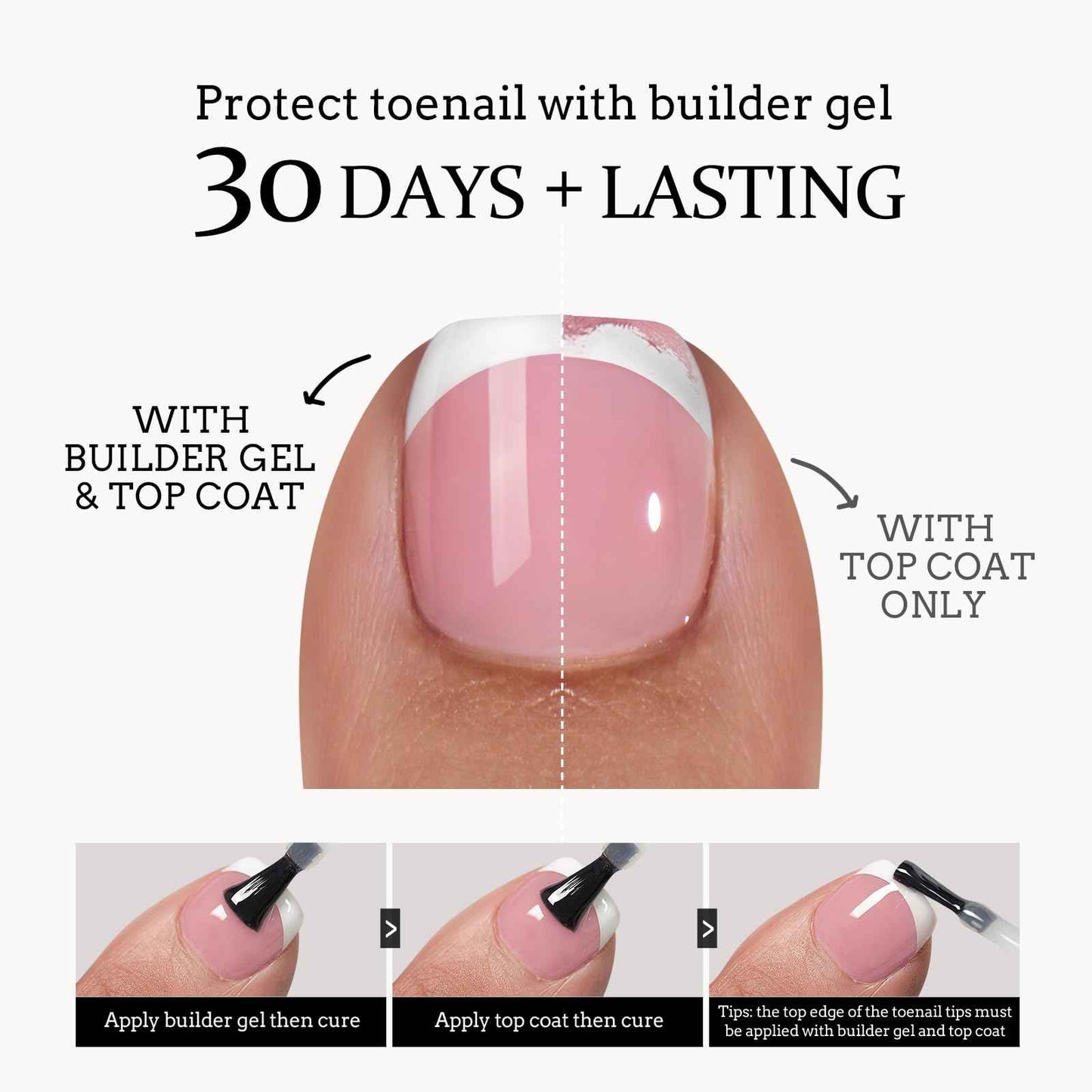 btartboxnails Short French Tip Press On Toenails - Solid Nail Gel Glue