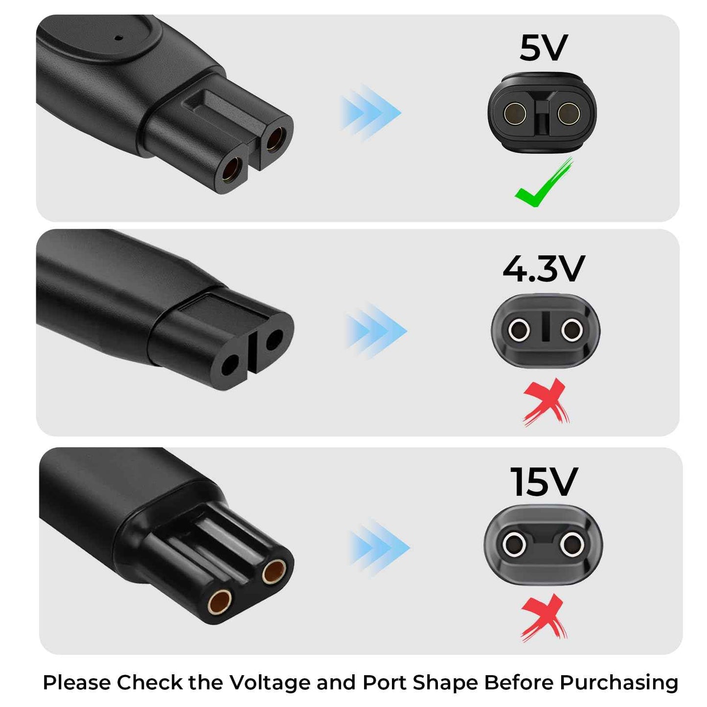 Vanjua 5V Charger Cord for Philips Norelco Shavers - Compatible with OneBlade QP2724/QP2834, MG5910/MG7910/MG9510, 2400/3900 Series & More - Replacement Power Cable with Plug
