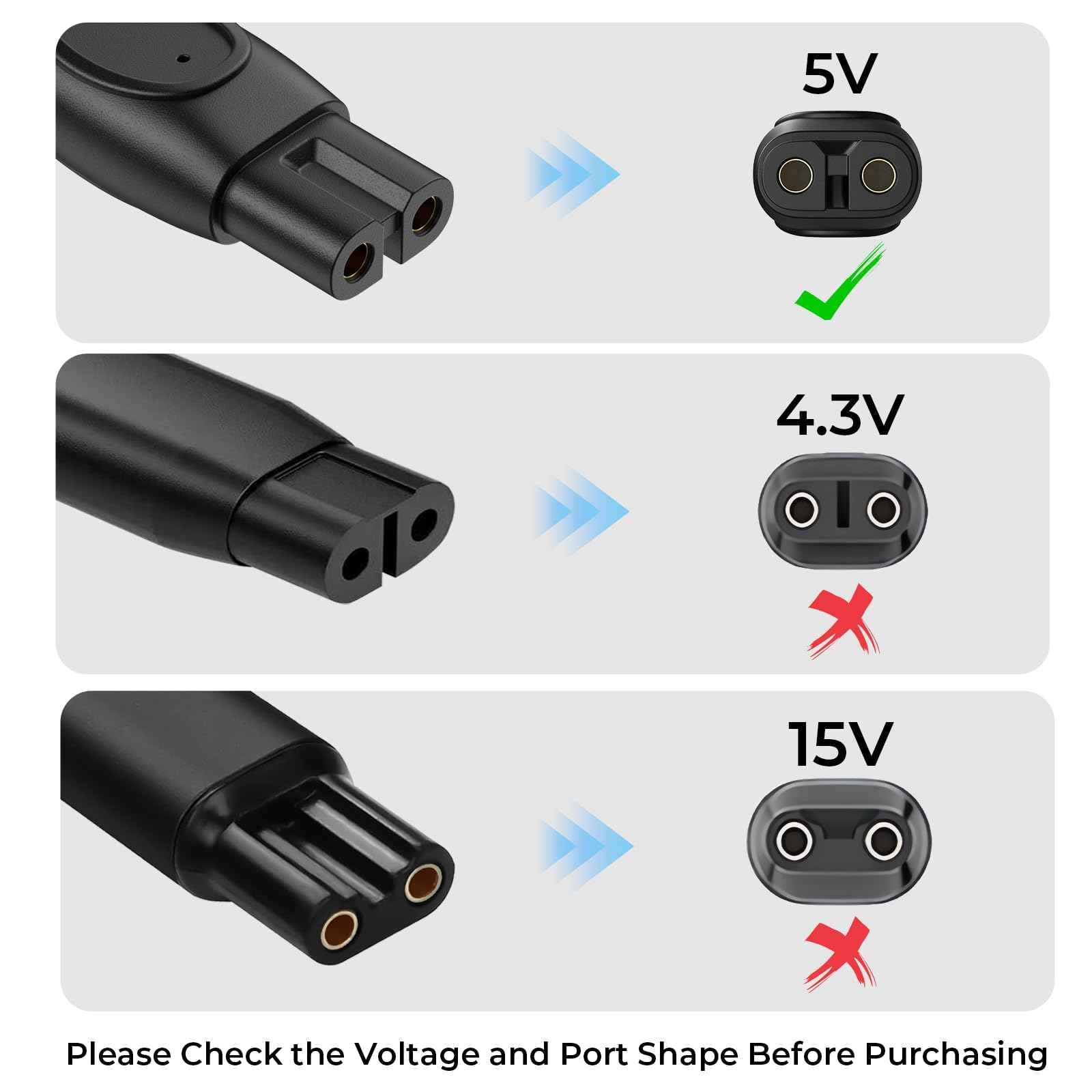 Vanjua 5V Charger Cord for Philips Norelco Shavers - Compatible with OneBlade QP2724/QP2834, MG5910/MG7910/MG9510, 2400/3900 Series & More - Replacement Power Cable with Plug