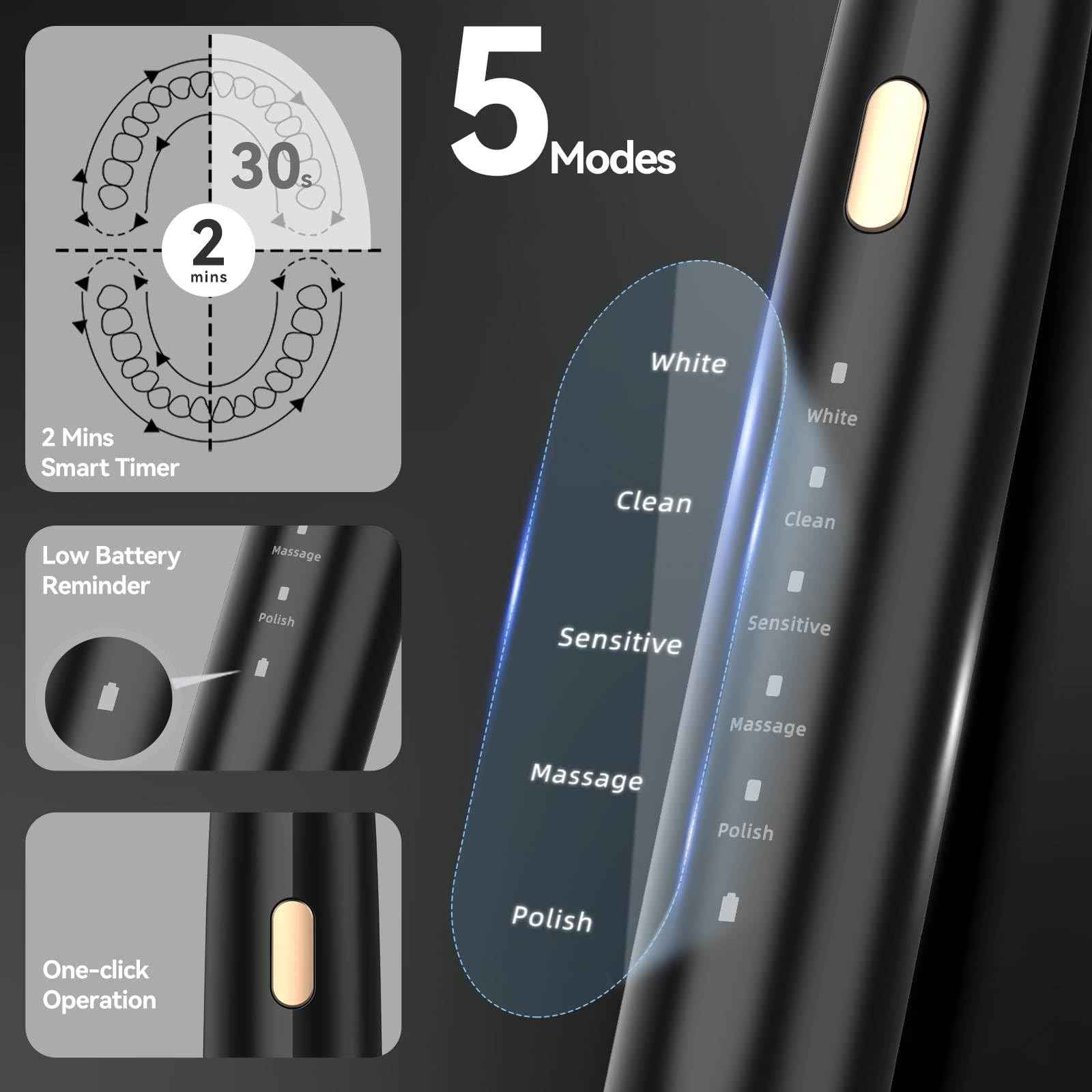 SEAGO Electric Toothbrush for Adults with Pressure Sensor, Sonic Toothbrushes Holder Wall Mounted, 30 Days Battery Life, 5 Cleaning Modes, 8 Replacement Heads, Timer & IPX7 Waterproof (Black, Middle)