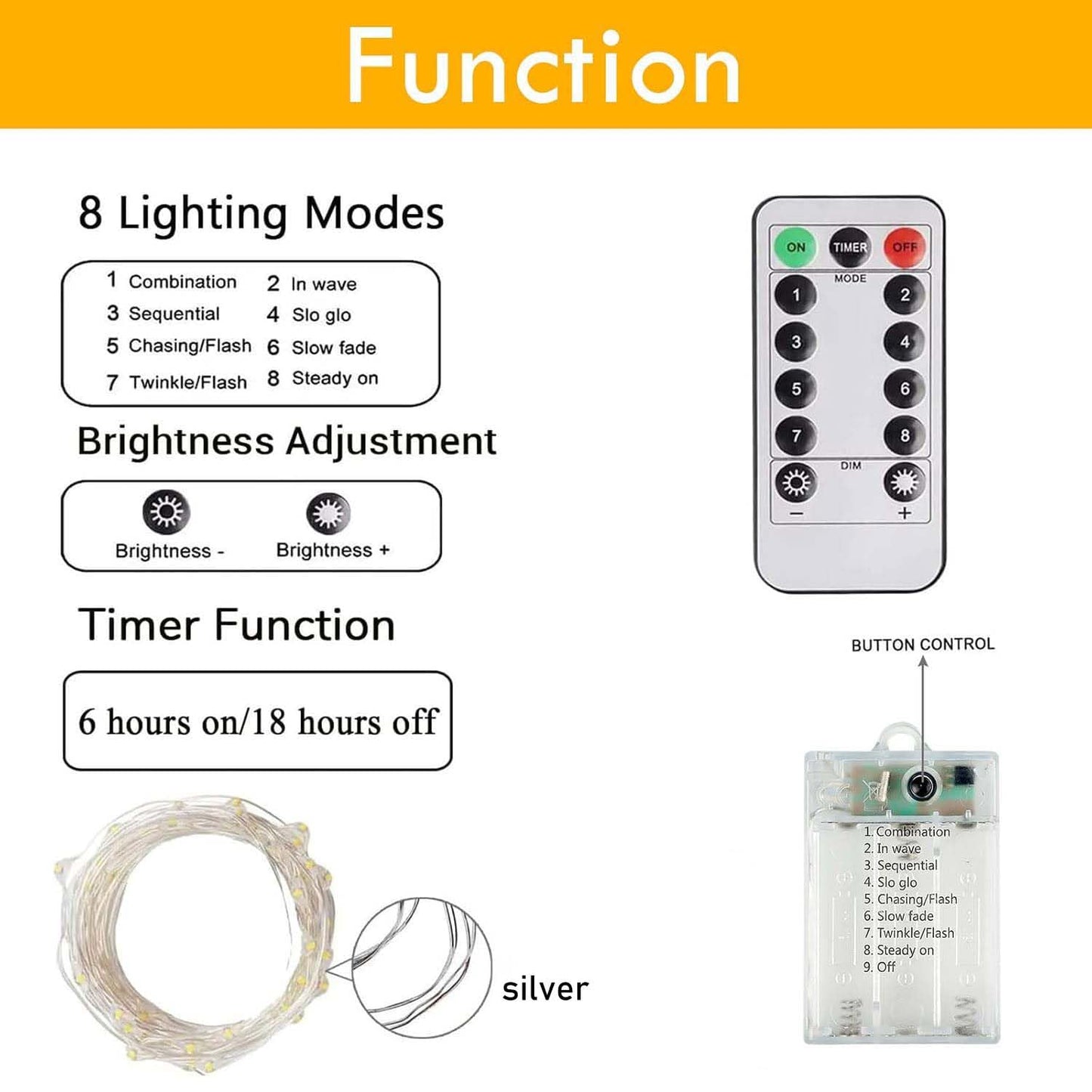 3-Pack 78FT 240 LED Fairy Lights Battery Operated with Timer & Remote, Waterproof Twinkle Lights Outdoor Indoor 8 Modes for Bedroom Centerpiece Patio Wedding Tree Mason Jar Party Christmas Decoration