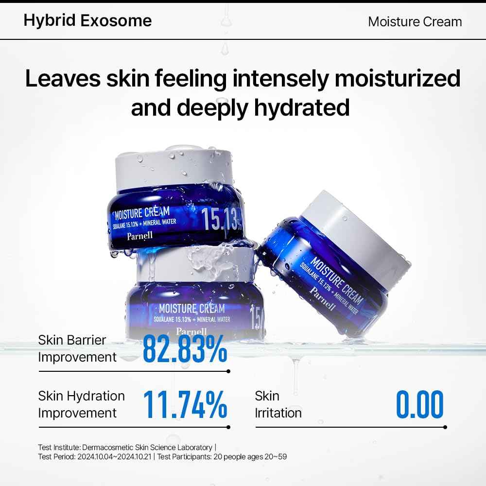 Parnell Squalane 15.13 Mineral Water Moisture Cream, K-Beauty Deep Hydrating Face Moisturizer for Dry, Sensitive Skin (1.69 fl. oz / 50ml)