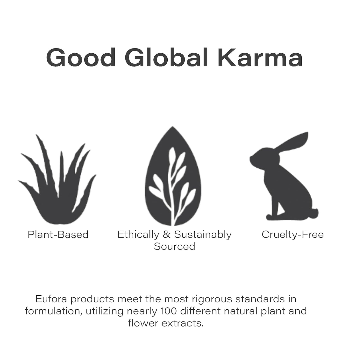 Eufora Hydration Leave-in Conditioner 7.25 Oz