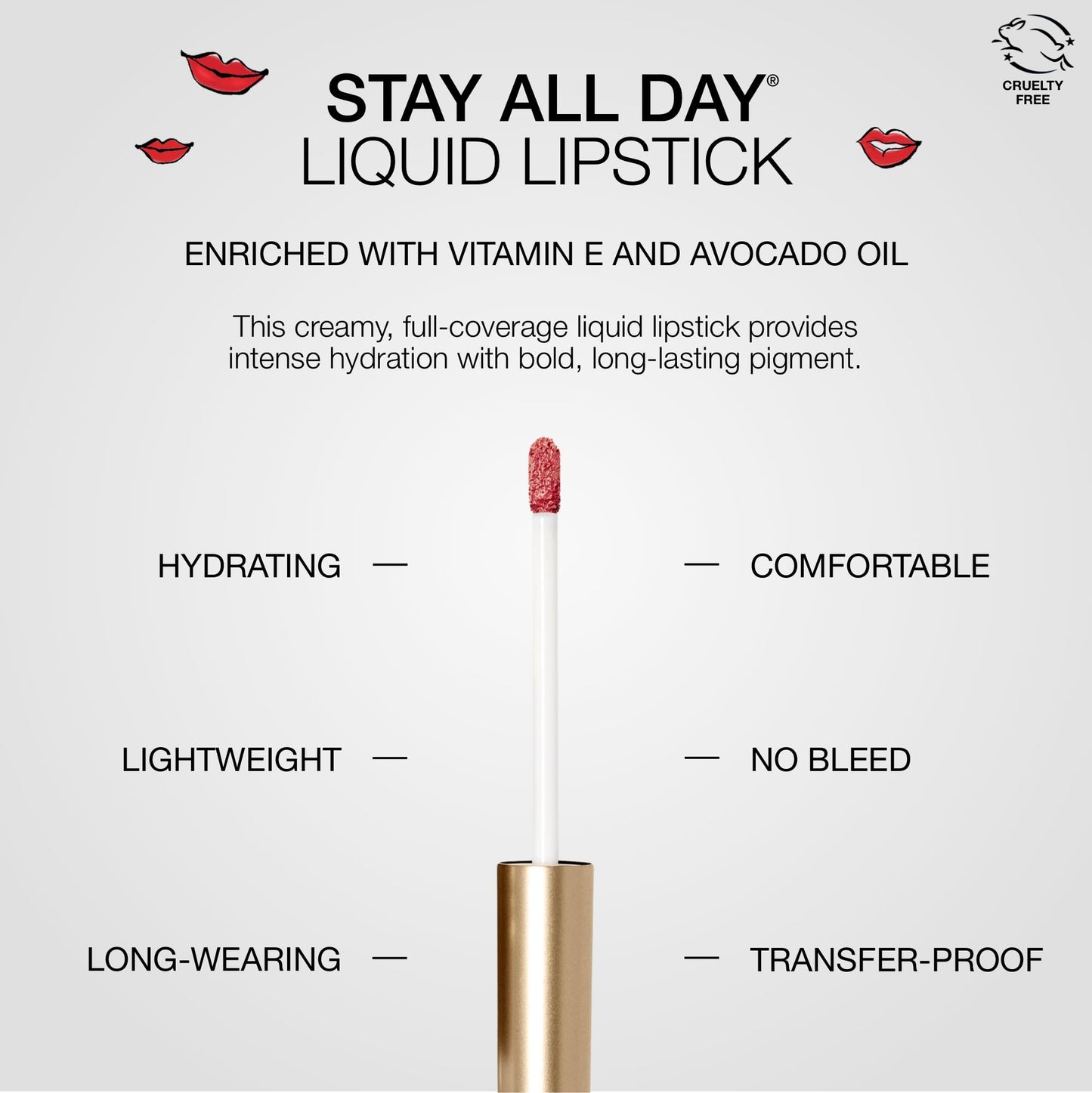 Stila Stay All Day Liquid Lipstick, Matte Long-Lasting Color Wear, No Transfer or Bleed Hydrating & Lightweight with Vitamin E & Avocado Oil for Soft Lips Palermo, .10 Fl. Oz