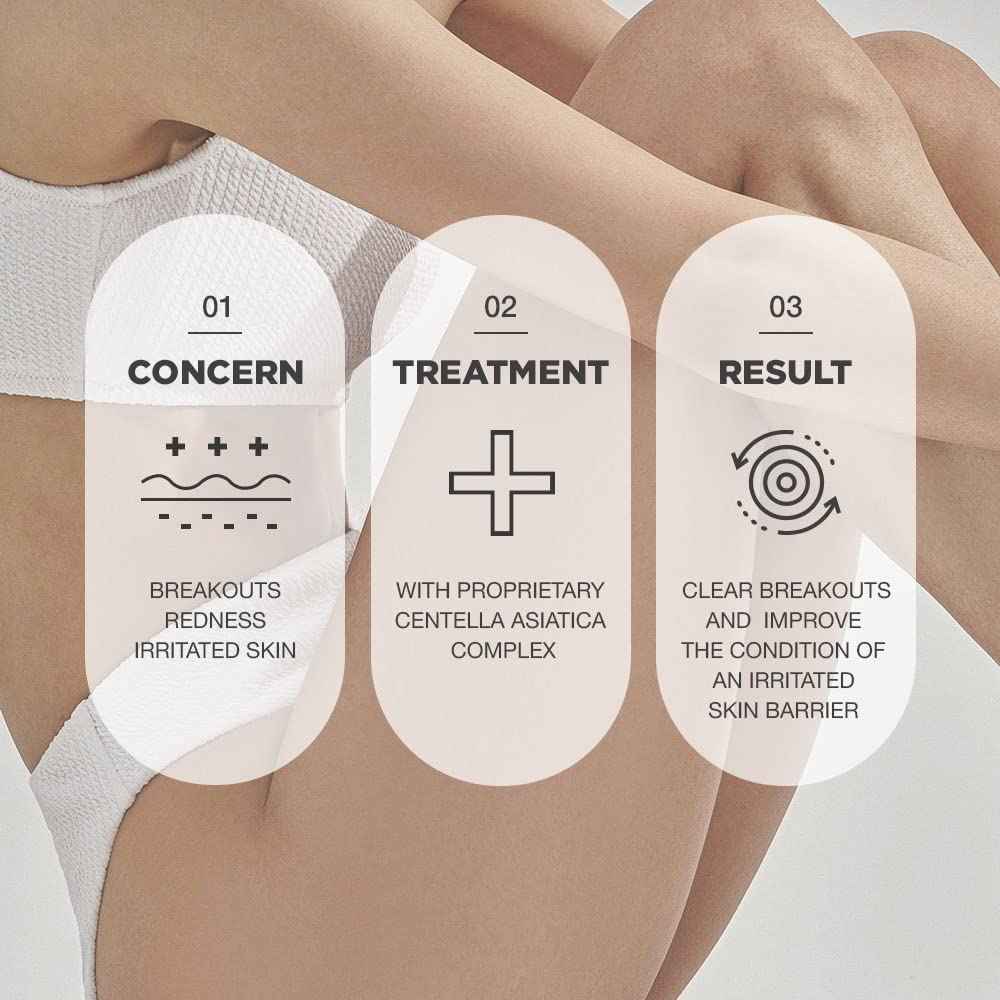 Butt Scrub Wash and Butt Acne & Ingrown Hair Treatment Serum | AHA & BHA Butt Acne and Ingrown Hair Treatment For Bikini Area | Get rid of Butt Acne, Ingrown Hair, Back Acne, Strawberry Legs