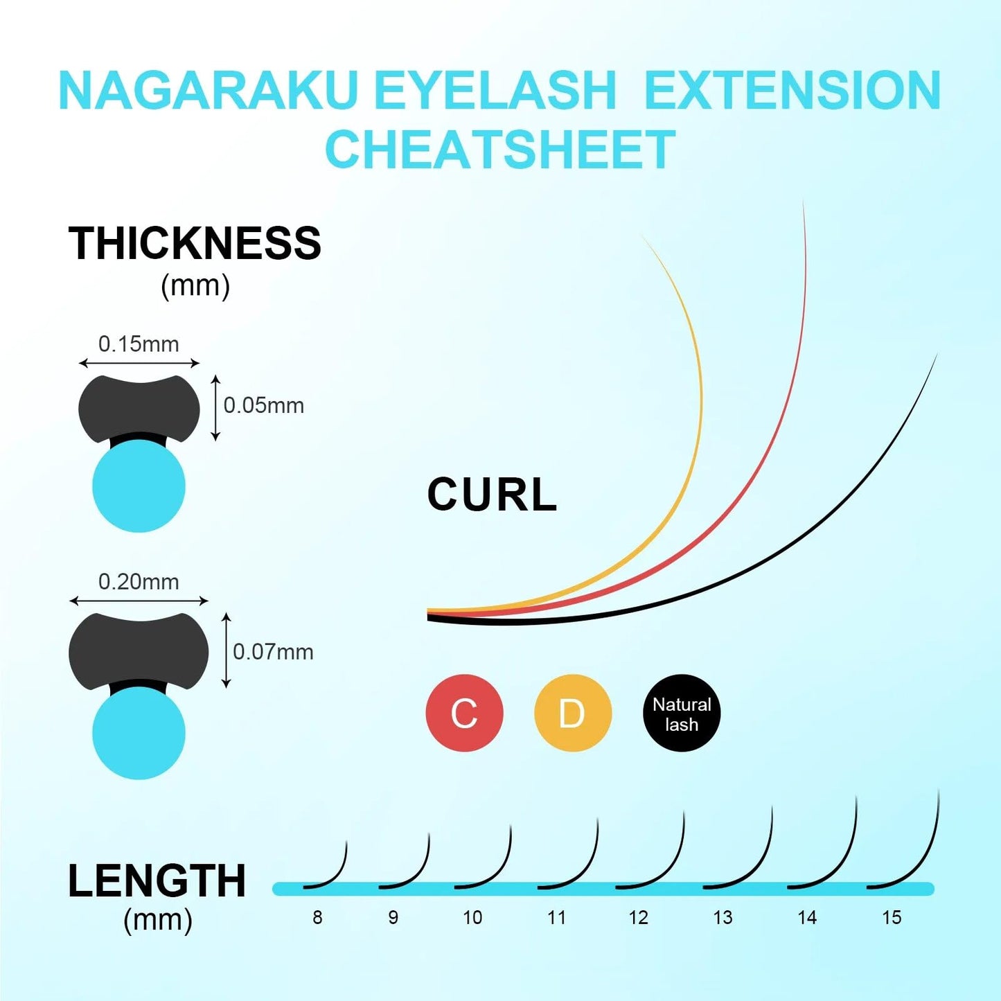 NAGARAKU Double Tips Ellipse Eyelash Extensions Lighter Thinner Split Tips Flat False Lashes 5 Trays in 1 Pack 0.15 D curl 11/12/13/14/15mm Soft Faux Mink Individual False Lash 16 Rows