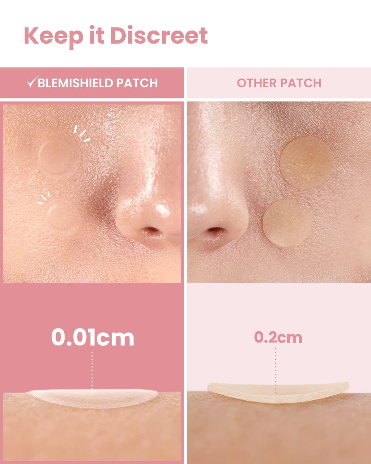 GLAM UP Performance Hydrocolloid Blemish Pimple Zit Patches - Ultra Thin Invisible Spot Cover Patches for Face and Skin, Strong Water-proof and Adhesive Overnight, Vegan-friendly (108 Count / 2Sizes)