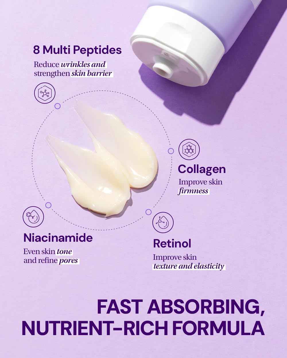 GANGNAM GLOW Collagen Peptide Repair Cream - Face Moisturizer with Collagen Peptides and Niacinamide, Day and Night Cream with Retinol, Korean Skin Care (3.38 fl.oz / 100ml)