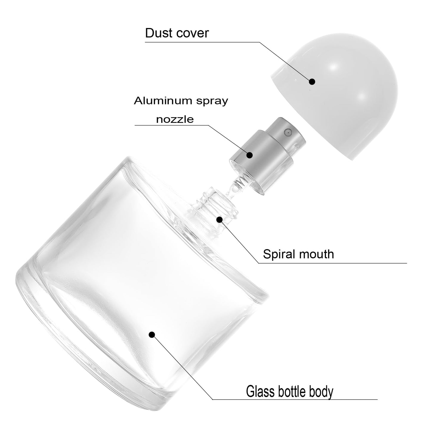 YWG Stone Clear Glass Perfume Atomizer 30ml/1.01oz Round Empty Perfume Spray Bottle,Portable Fragrance Fine Mist Spray Bottle Perfume Dispenser for Travel 2Pack