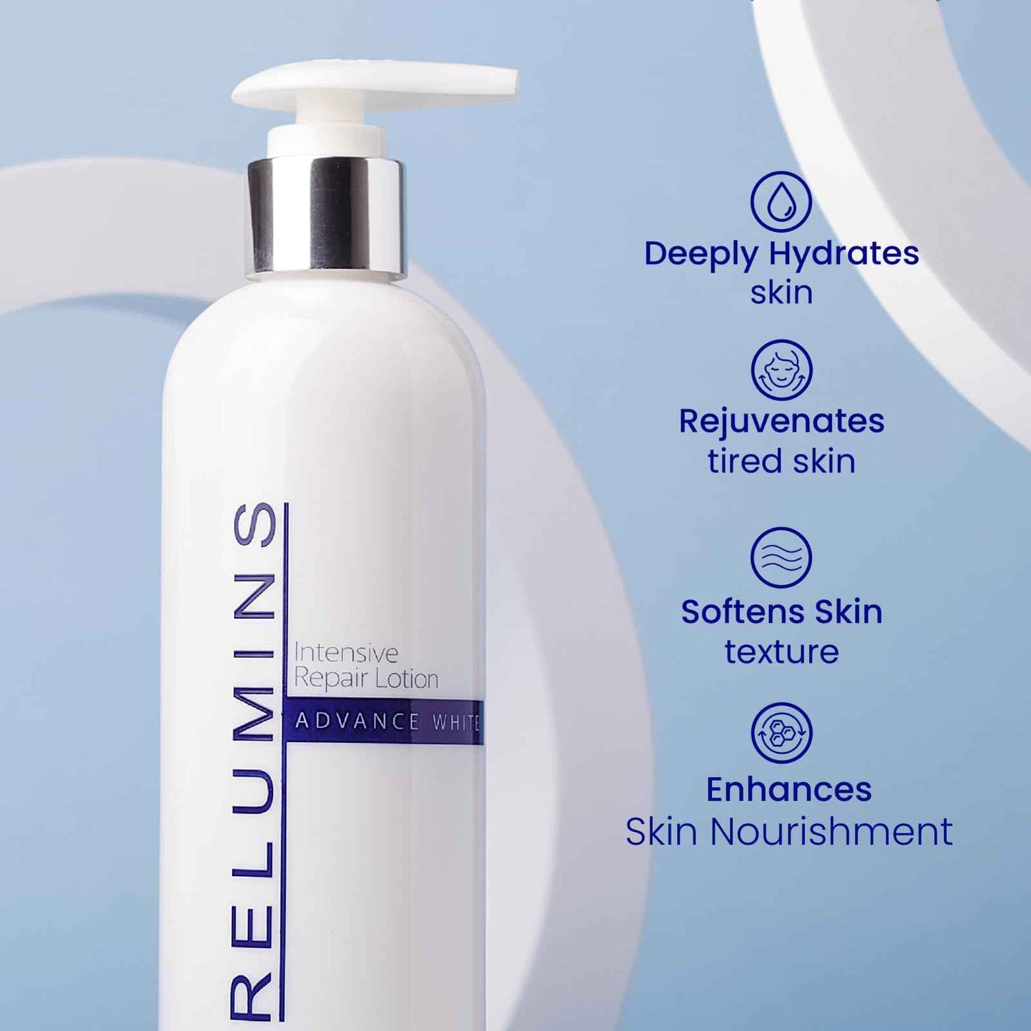Relumins Advanced Hydrating Repair Lotion – Deep Moisturization with Argan Oil and Clair Blanche Complex for Smooth, Soft, Revitalized Skin on Holidays – 300ml Daily Lotion