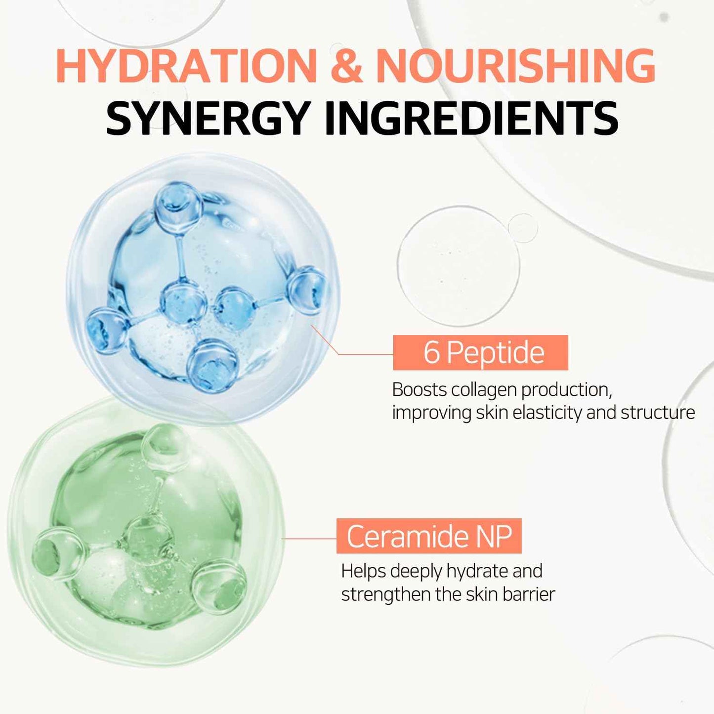 Cell Renew Liposome Ampoule 1.01 fl oz - Anti-Aging EGF Stem Cell Serum with CICA Exosome, Korean Skin Care for Skin Repair, Deep Hydration & Firming