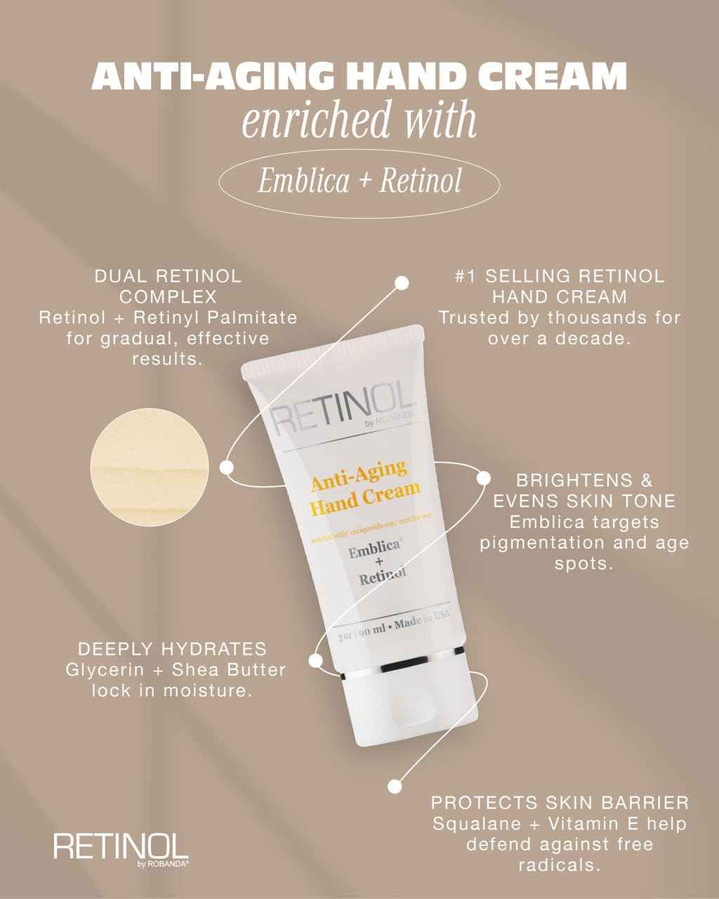 Robanda Retinol Anti-Aging Hand Cream - Hydrating & Moisturizing Hand Lotion with Anti-Aging Formula to Help Prevent Wrinkles & Reduce Fine Lines, 3 oz, 2 pack