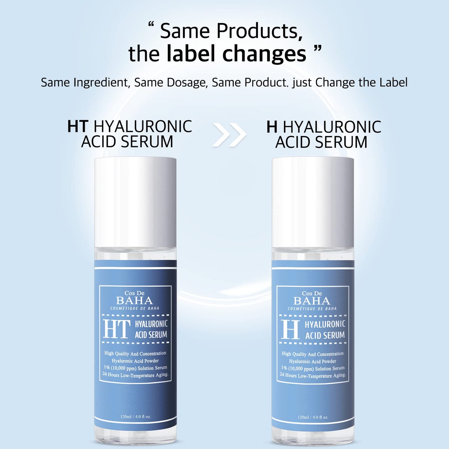 Pure Hyaluronic Acid 1% Powder Serum for Face 10,000ppm - Fine Line + Intense Hydration + facial moisturizer + Visibly Plumped Skin 4 Fl Oz