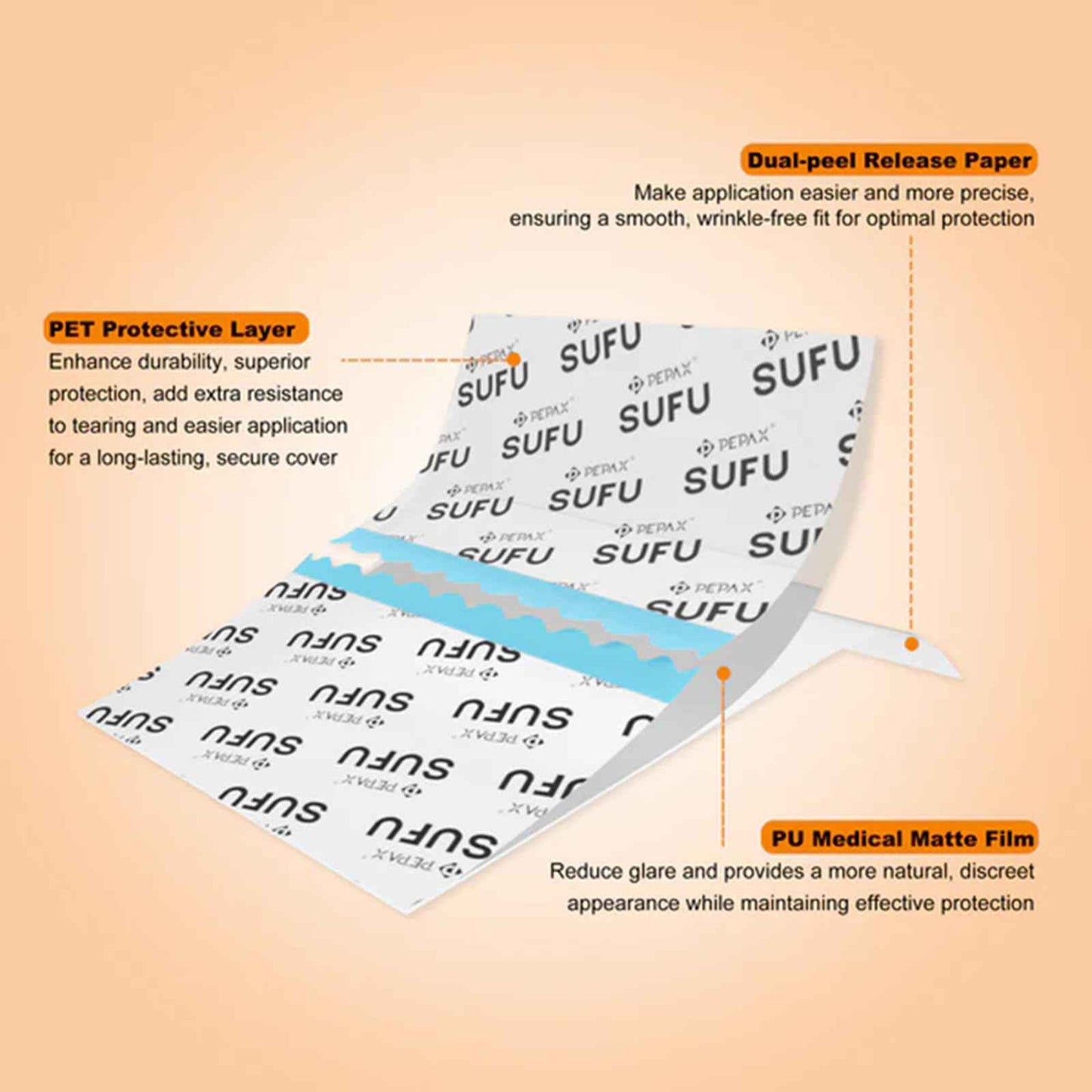 Tattoo Aftercare Bandage 6" x 11 Yard - Tattoo Waterproof Bandage, Second Skin Tattoo Cover up Tape Transparent Film Healing Protective, Clear Waterproof Bandages