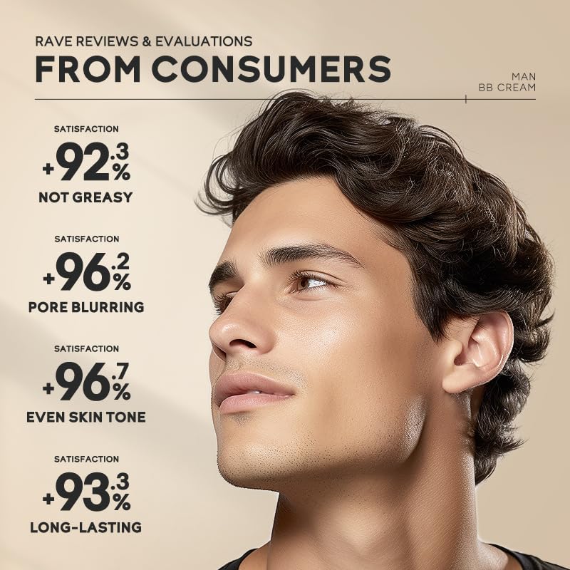 AKARY Men's BB Cream SPF 15 PA++ - Full Coverage Foundation