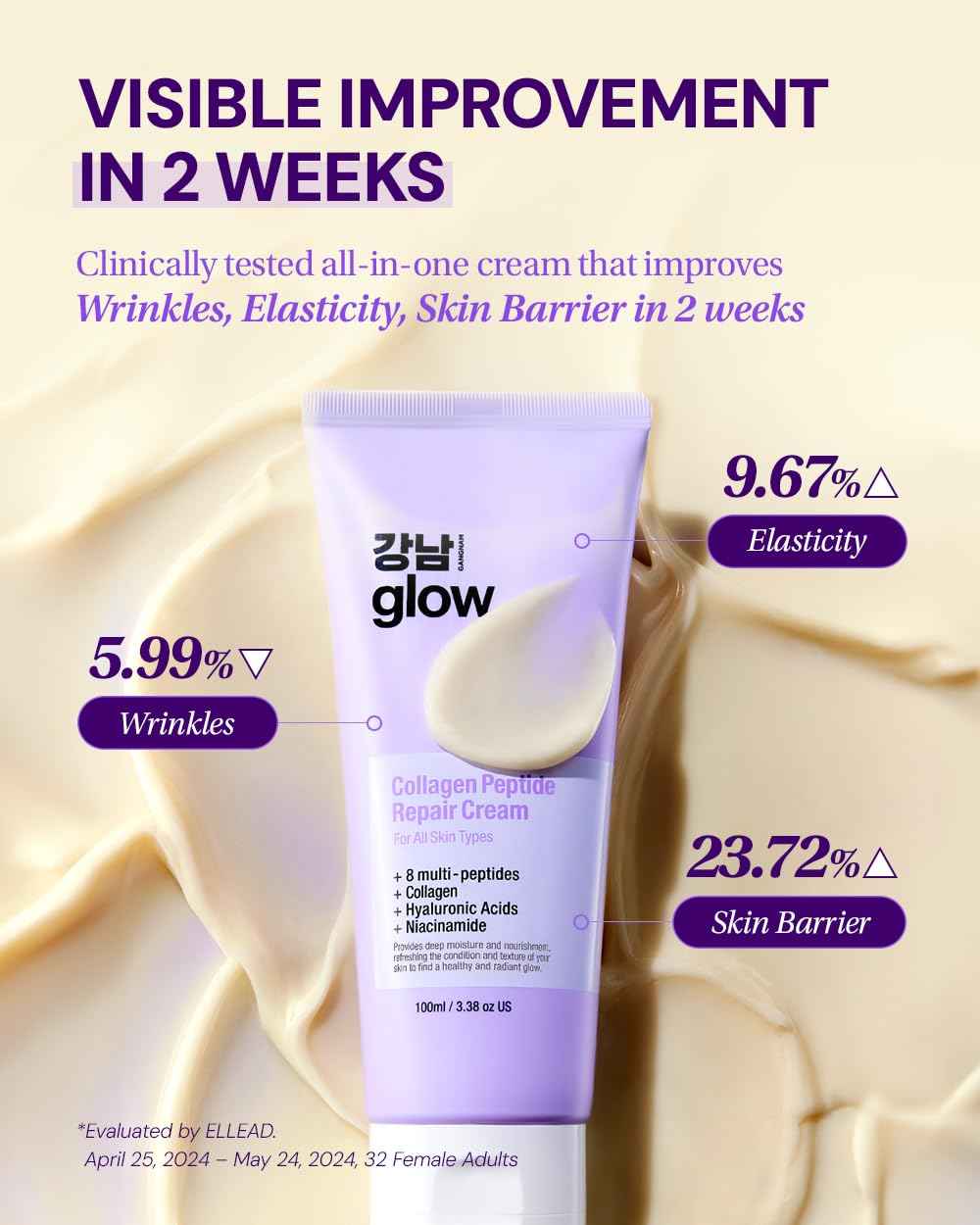 GANGNAM GLOW Collagen Peptide Repair Cream - Face Moisturizer with Collagen Peptides and Niacinamide, Day and Night Cream with Retinol, Korean Skin Care (3.38 fl.oz / 100ml)