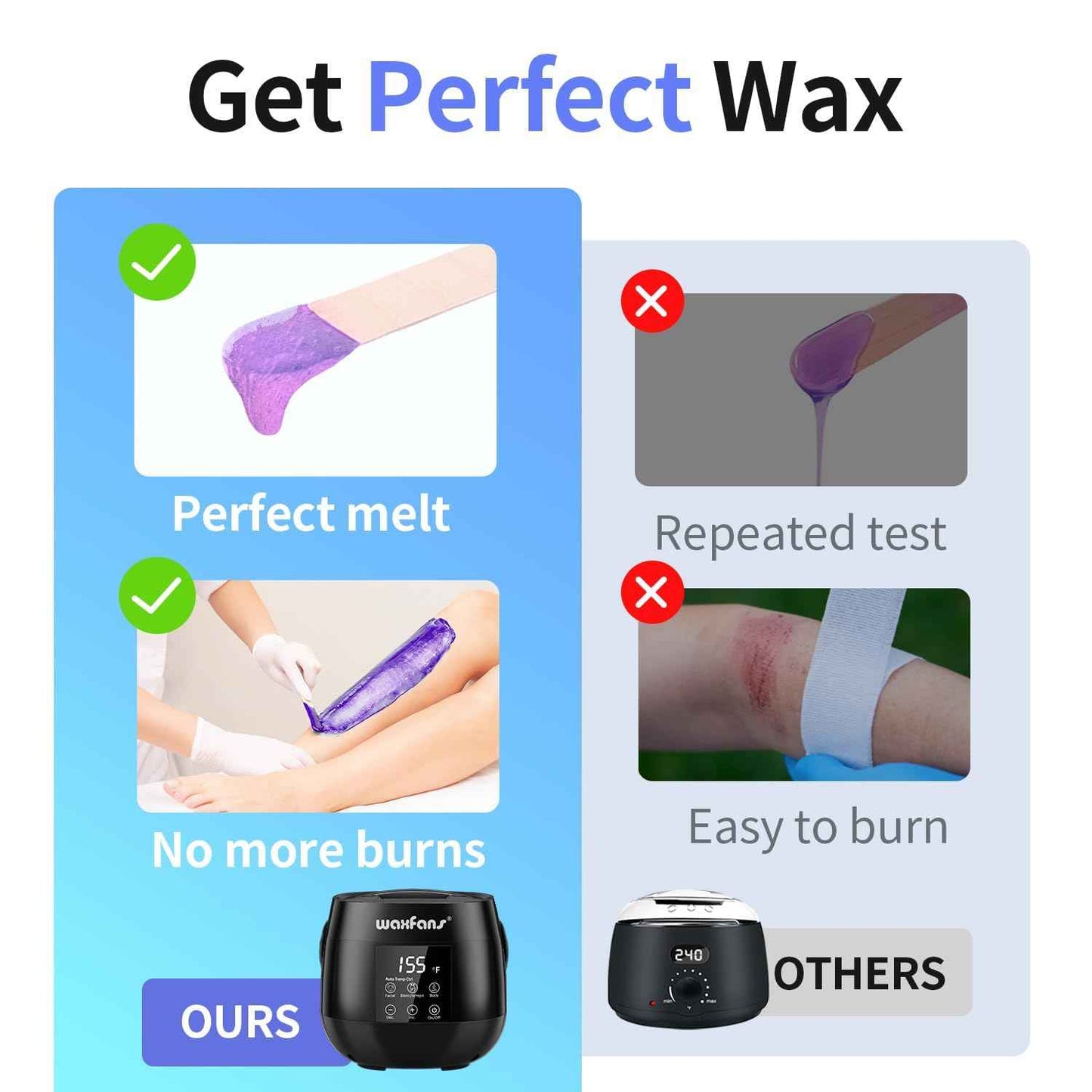 Smart Waxing Kit for Women with Temperature Control,Waxfans Digital Wax Warmer,Gentle Wax Beads for Sensitive Skin,For Brazilian, Bikini, Facial, and Body Hair Removal, at Home Waxing Kit for Women