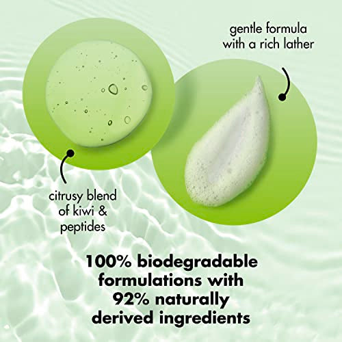 Love Beauty and Planet Plant-Based Body Wash Refresh and Rejuvenate Skin Kiwi and Peptides Made with Plant-Based Cleansers and Skin Care Ingredients, 100% Biodegradable 20 fl oz