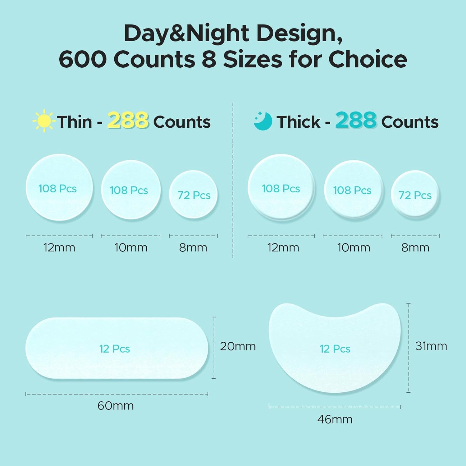 LitBear Pimple Patches for Face, 400 Counts Day and Night Acne Patches, Hydrocolloid Patches for Covering Zit and Blemishes, Large Breakouts, 5 Sizes Thin & Thick Spot Dots Stickers for Chin, Forehead