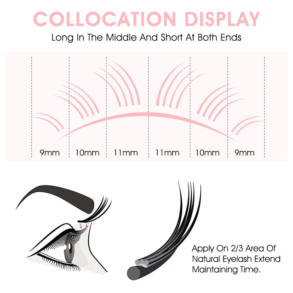 NATUHANA Sandwich Clover W Shape Eyelashes Extension Triple-Core 3D Premade Fans 0.07mm L Curl 8-14mm Mixed Tray Lash Extensions Blooming Flower Eyelash 12 Rows/Case (S3D black;0.07 L, 8-14 MIX)