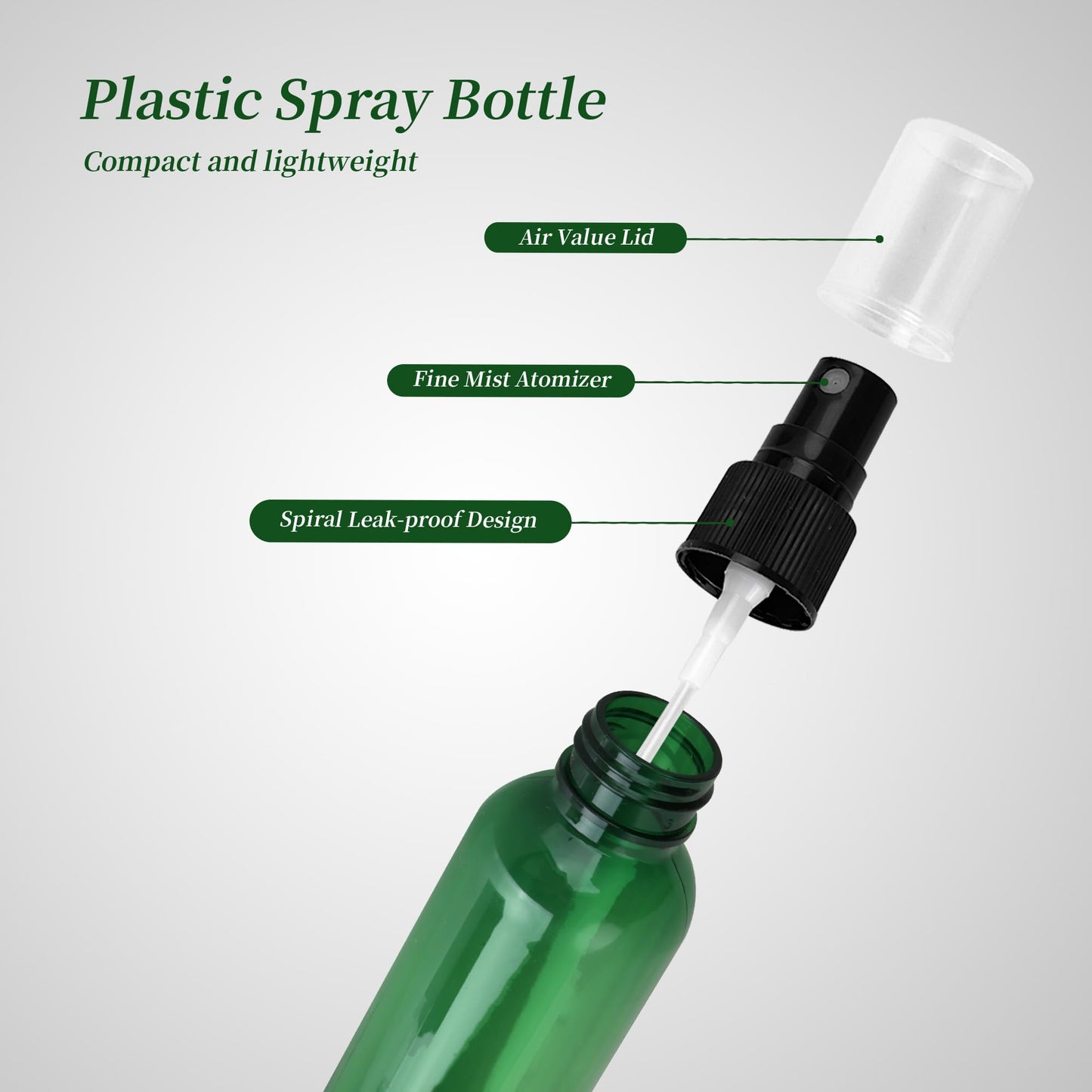 YEUIKERR 36 Pack Green Fine Mist Small Spray Bottles 2 oz/60 ml Plastic Spray Bottles Refillable Empty Mini Travel Sprayer Bottle Bulk for Essential Oils