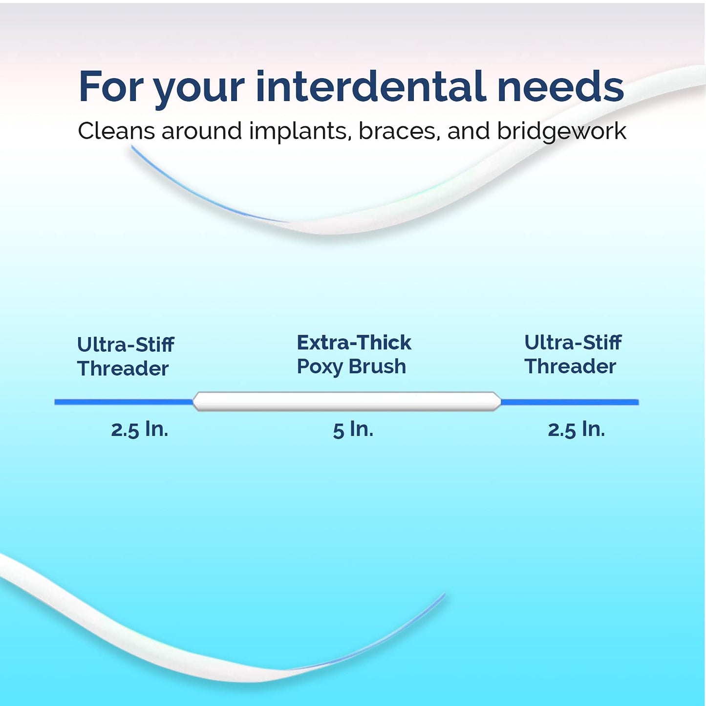 Proxysoft Dental Floss for Bridges and Implants 6 Packs - Floss Threaders for Bridges, Dental Implants, Braces with Extra-Thick Proxy Brush for Optimal Oral Hygiene -Teeth Bridge and Implant Cleaners