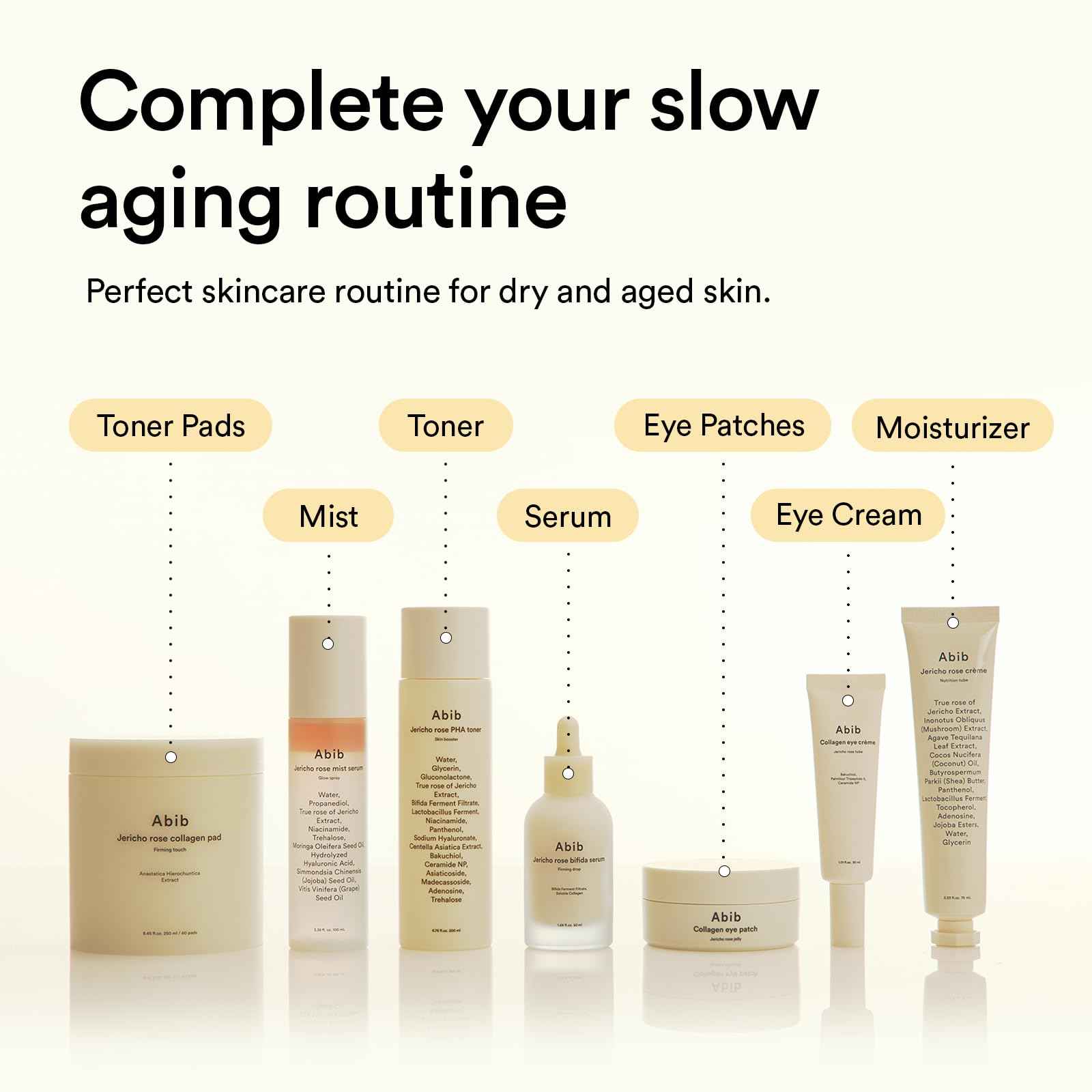 Abib Jericho Rose Cream 75ml - Hypoallergenic, Anti-Aging Moisturizer for Dry Skin