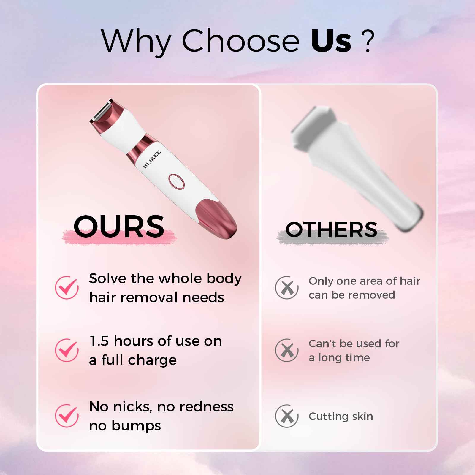 BLIBEE Bikini Trimmer for Women, LED Display Electric Razors for Women, 5-in-1 Electric Shaver, Rechargeable Painless Pubic Hair Trimmer for Legs, Underarms, Face & Sensitive Skin (Purple)