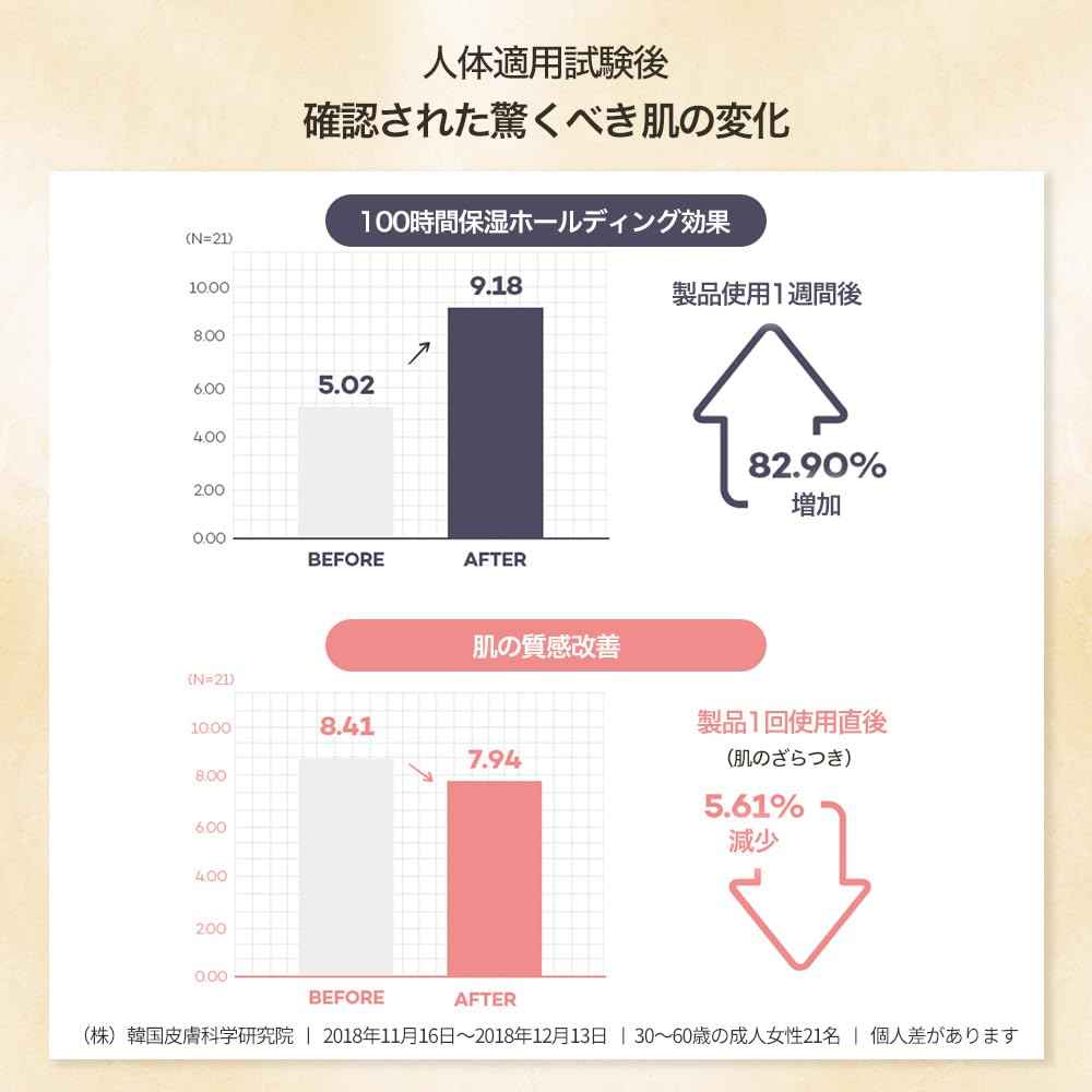 Bombee Honey Mask Pack and Bombee Black Honey Mask Pack