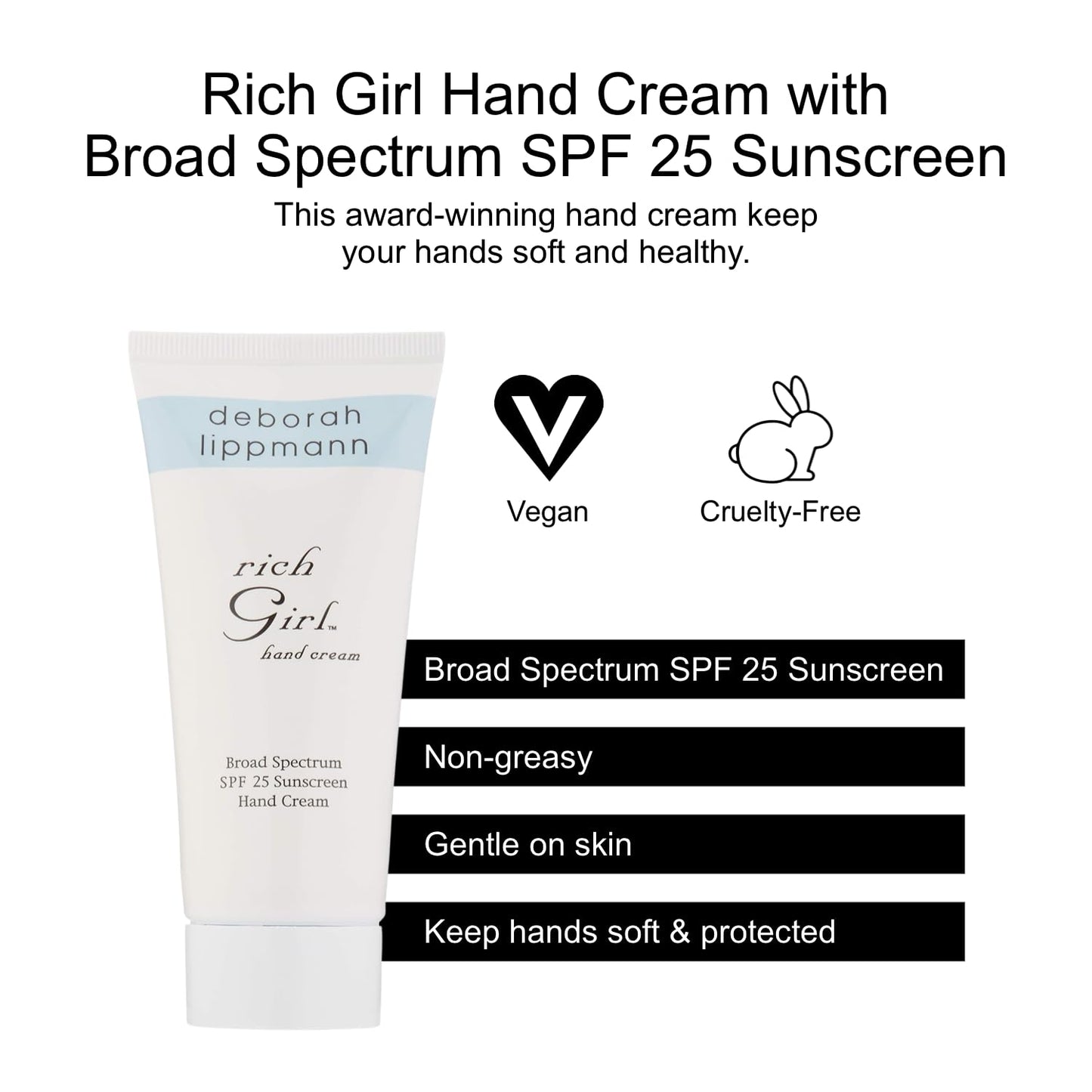 Deborah Lippmann Rich Girl Hand Cream | Moisturizing Hand Lotion with Shea Butter, Avocado and Jojoba Oil | Broad Spectrum SPF 25 Skin Protection | 3 Ounce (Pack of 1)