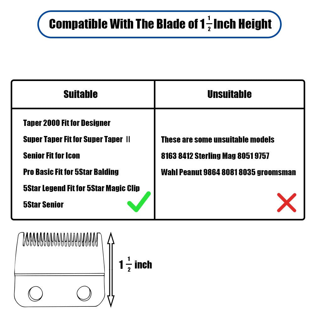 Professional Hair Clipper Combs Guides, Hair Clipper Guards 1 & 1/4" 1 & 1/2" 2", Mega NO.16 NO.12 NO.10 fits for most Wahl Clippers (NO.10+NO.12+NO.16, Gray)