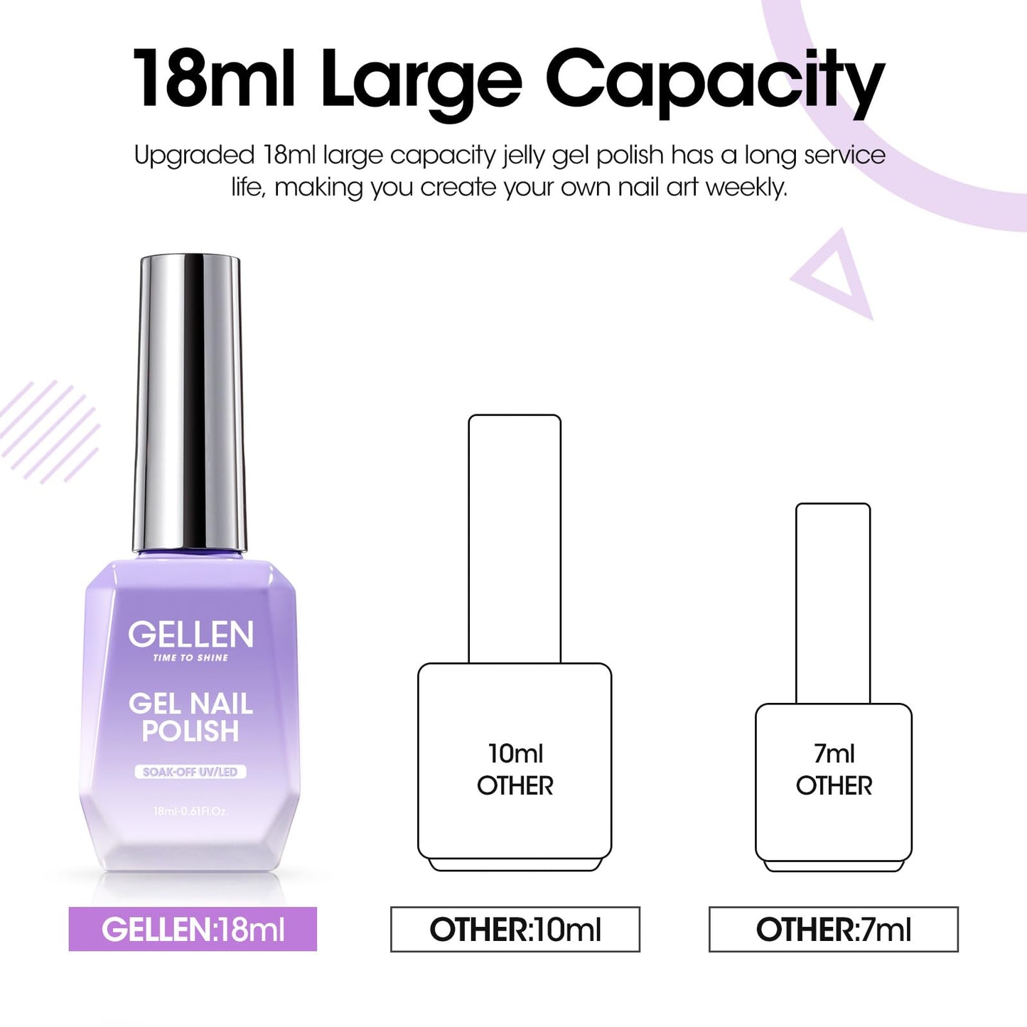 Gellen Jelly Gel Nail Polish, 18ml Jelly Bright Purple Gel Polish Translucent Purple Jelly Gel Polish Soak Off UV LED Nail Gel Polish for Nail Art DIY at Home, 0.61 OZ