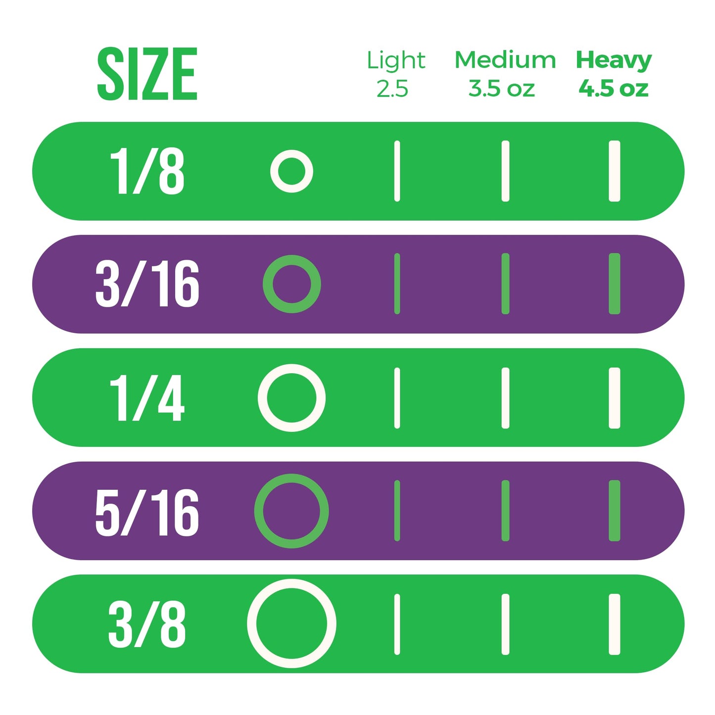 Orthodontic Rubber Bands for Braces - Premium Quality Elastic Teeth Rubber Bands for Braces, Fix Tooth Gaps, Dreadlocks, Includes Free Elastic Placer - Medium Force 3.5 oz, 1/8 Inch, Neon (500 Pack)