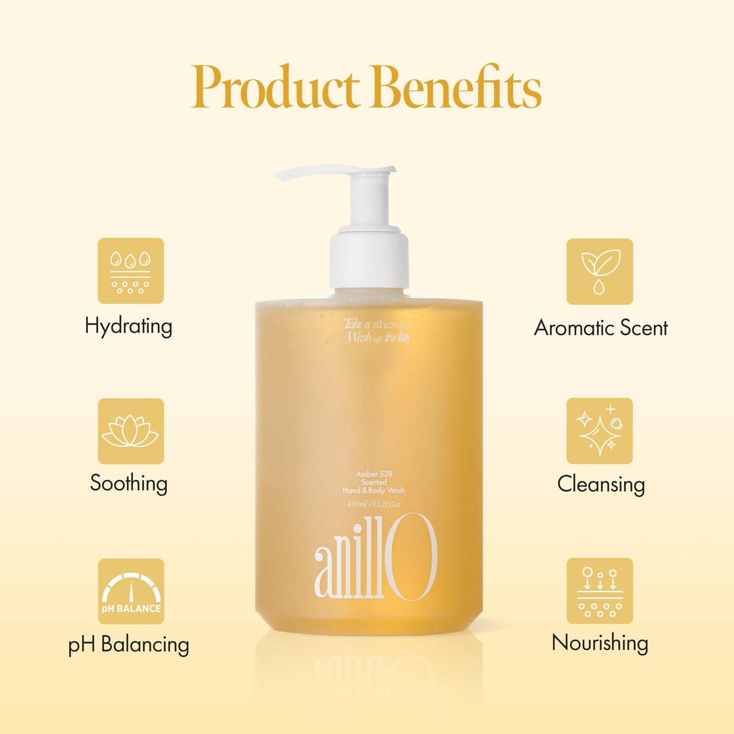 Amber528 Scented Hand & Body Wash, Vegan Body Cleanser with Hinoki Cypress Water, Yuzu Extract, Amino Acid for All Skin Types, pH Balancing, Amber Scent, Sulfate & Paraben Free (450ml / 15.22 fl. Oz)