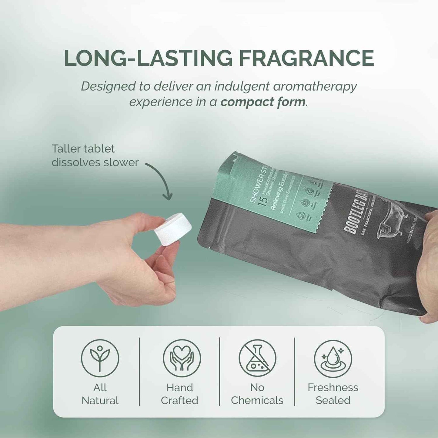 BOOTLEG BATH Shower Steamers Aromatherapy Eucalyptus and Mint 15 Pack, 100% Pure Essential Oil, All Natural, for Men and Women, Made in USA