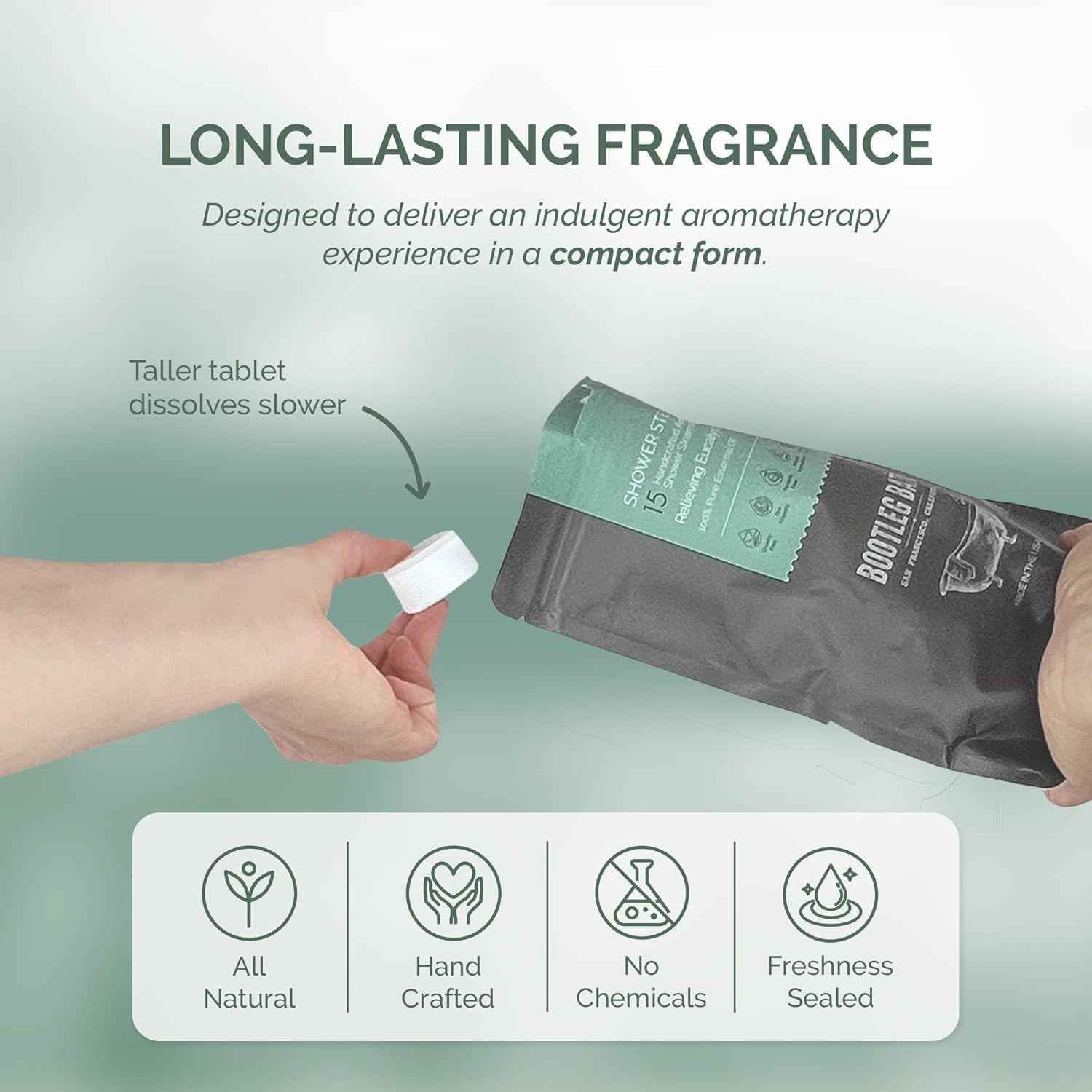 BOOTLEG BATH Shower Steamers Aromatherapy Eucalyptus and Mint 15 Pack, 100% Pure Essential Oil, All Natural, for Men and Women, Made in USA