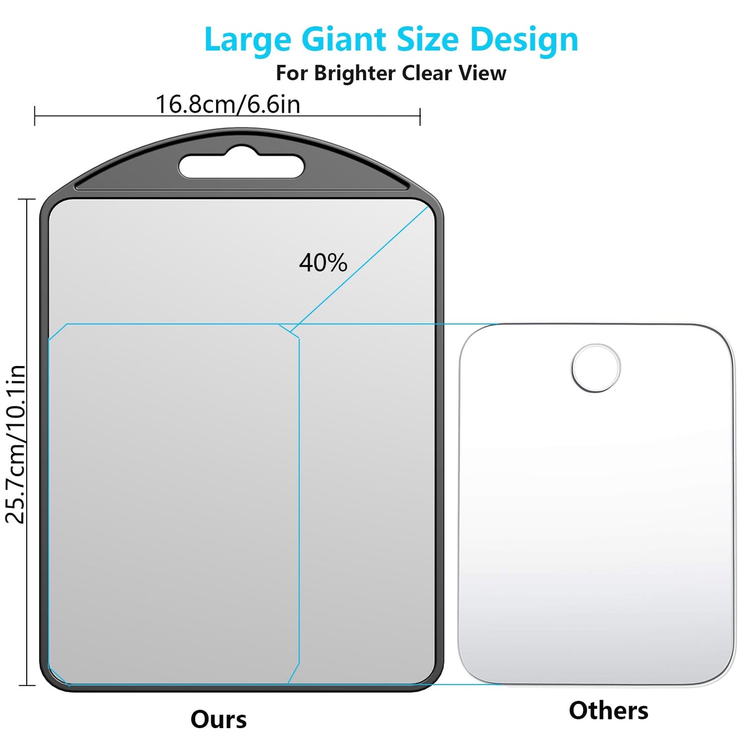 APHUIME-Deluxe Large Fogless Shower Mirror for Shaving (10.1x6.6in) With Razor Holder Hook, Anti-Fog Bathroom Makeup Shave Wall Hanging Mirror (Black)