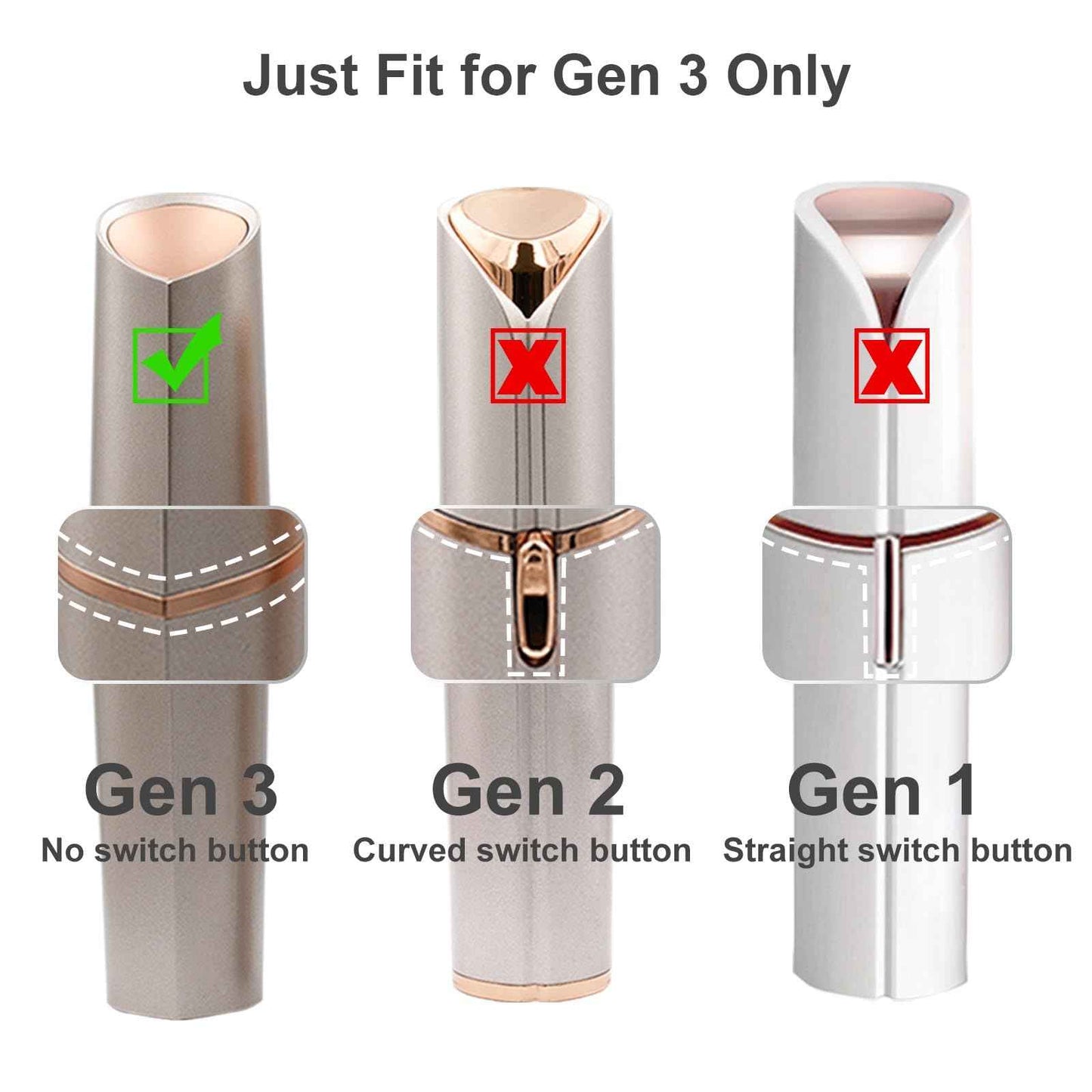 Gen 3 Replacement Heads for New Flawless Facial Hair Remover, Double Ring Floating head for Flawless Generation 3 Shaver, 5 Count