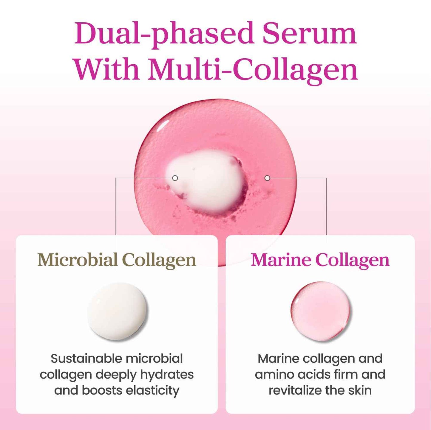 YADAH Collagen Dual Lift Serum 1.69 fl oz - Triple Collagen Firming Serum with Instant Lifting Deep Hydration.Hyaluronic acid,Spilanthol