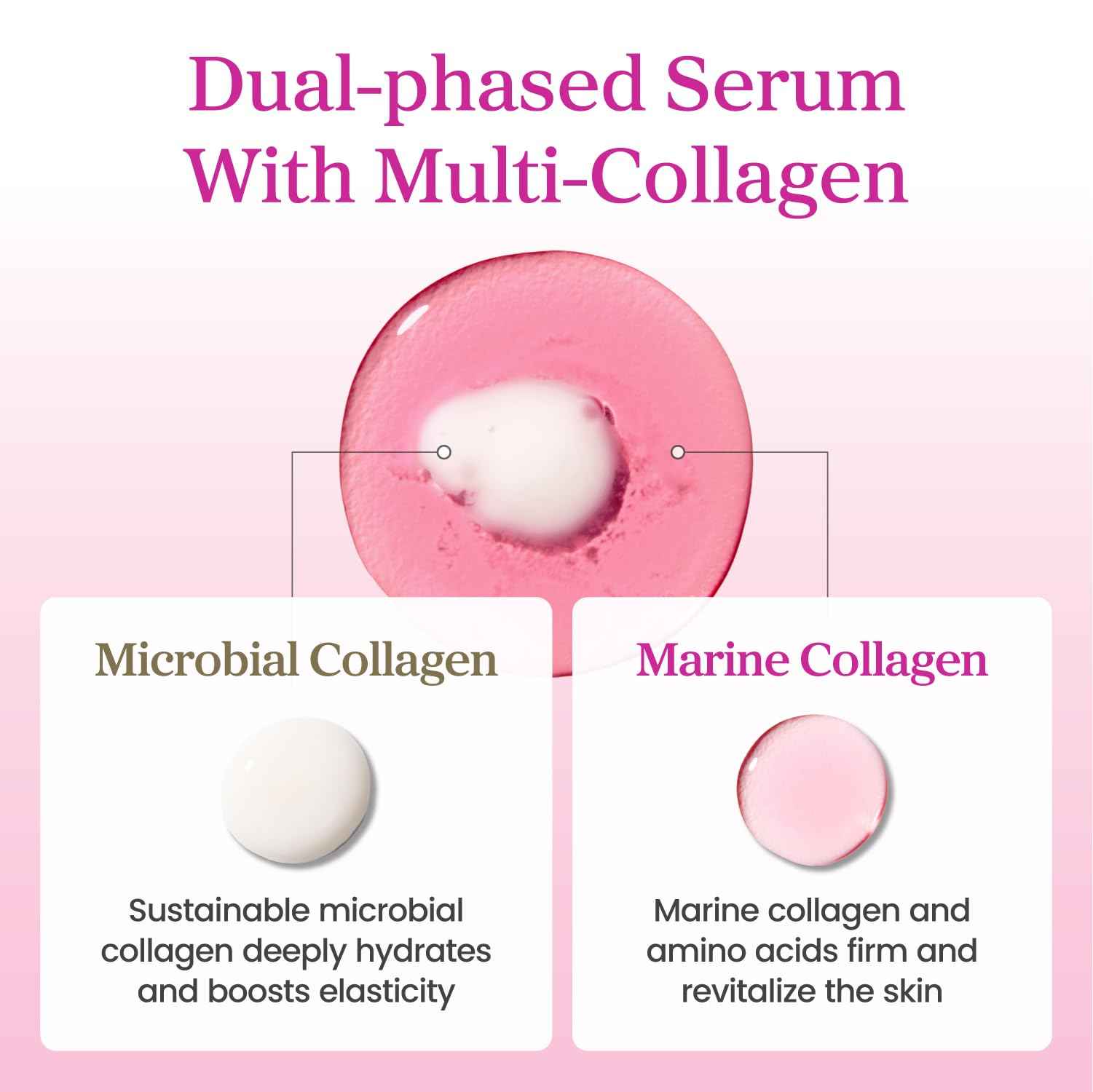 YADAH Collagen Dual Lift Serum 1.69 fl oz - Triple Collagen Firming Serum with Instant Lifting Deep Hydration.Hyaluronic acid,Spilanthol