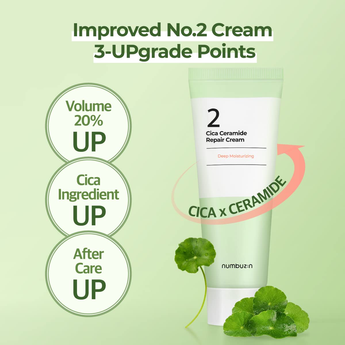 numbuzin No.2 Cica Ceramide Repair Cream | Facial Moisturizer, Strengthen Skin Barrier, Centella Asiatica, Real Ceramide, Butter Texture | Korean Skin Care for Face, 2.02 fl oz