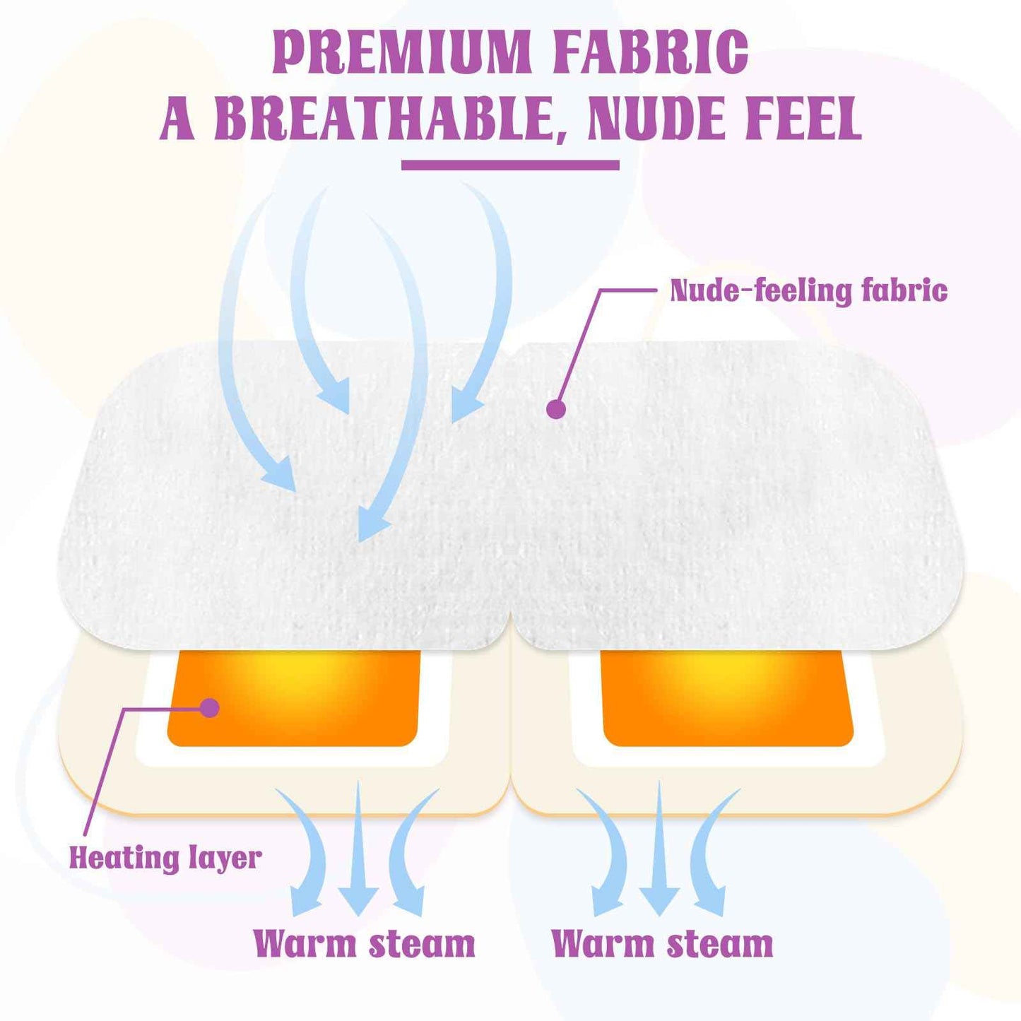 Chicingyou 100 Pcs Steam Eye Masks Disposable Self Heating Eye Mask Bulk Warm Compress Gifts for Home Office Travel Warm Sleep Eyestrain Relieve Supplies