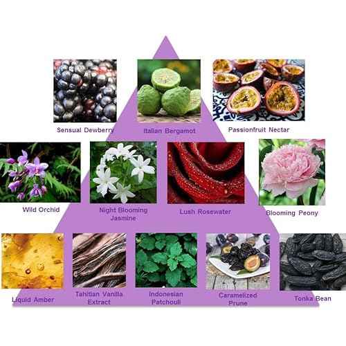 Perry Ellis Fragrances Perry ellis 18 orchid for women - 4-piece gift set, 3.4 Fl Ounce